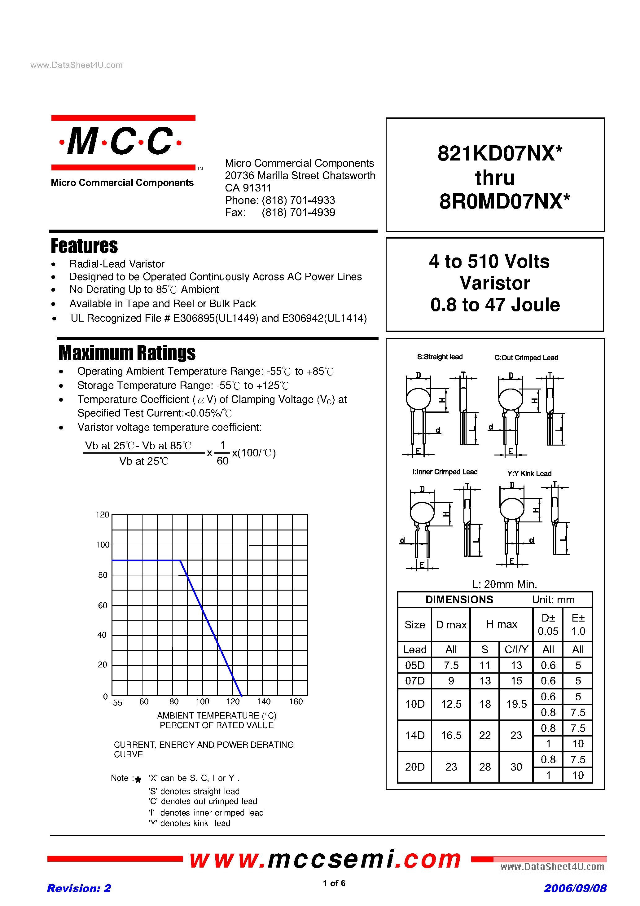 Datasheet 751KD07NX - 4 to 510 Volts Varistor 0.8 to 47 Joule page 1