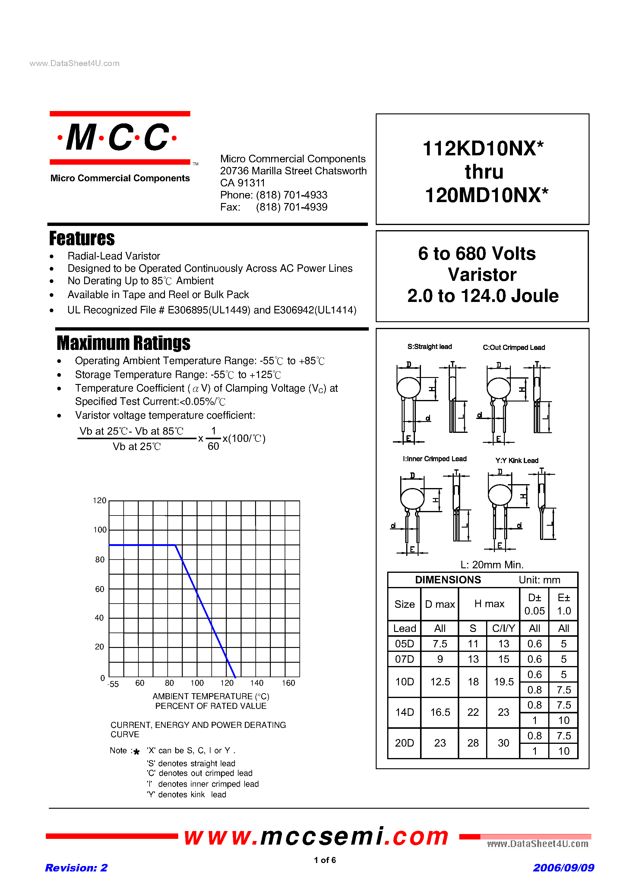 Datasheet 751KD10NX - 6 to 680 Volts Varistor 2.0 to 124.0 Joule page 1
