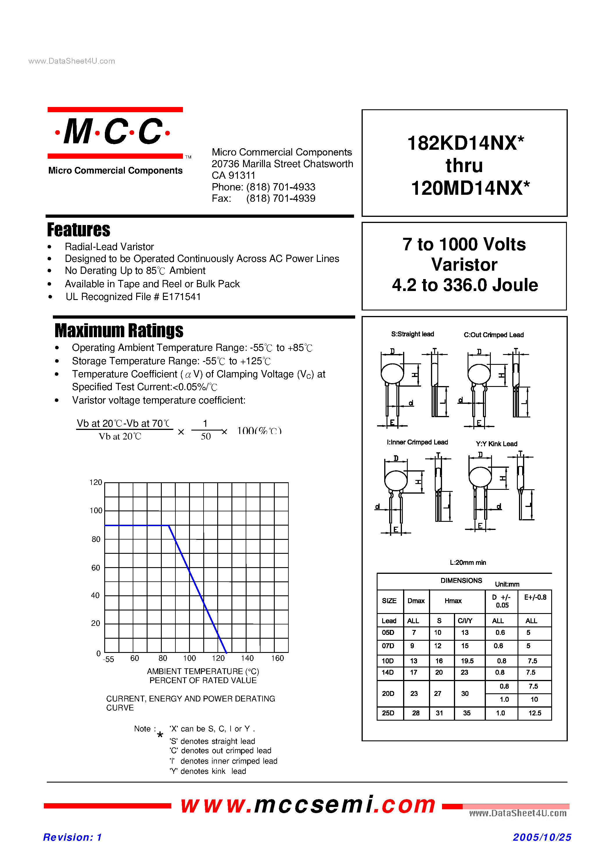 Datasheet 751KD14NX - 7 to 1000 Volts Varistor 4.2 to 336.0 Joule page 1