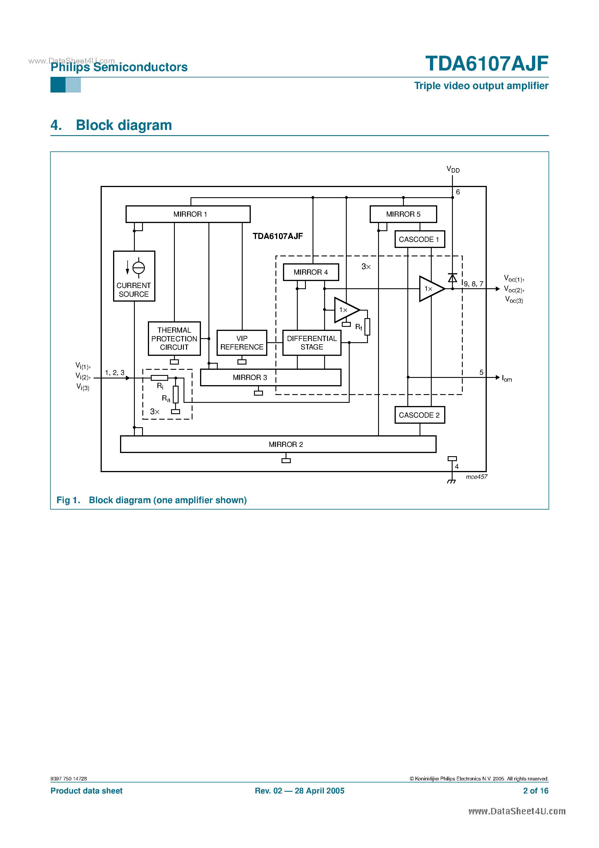 Даташит TDA6107AJF - Triple video output amplifier страница 2