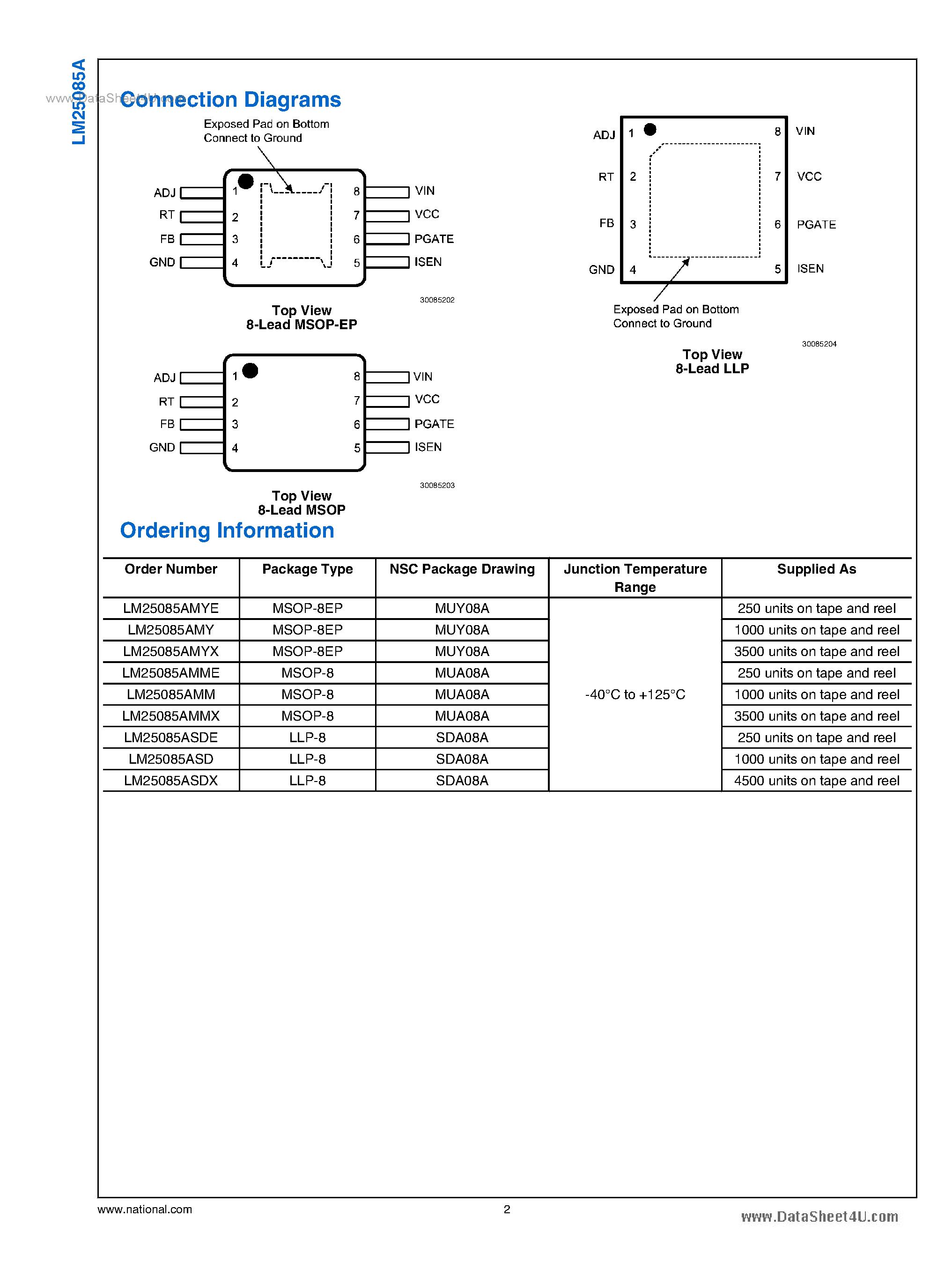 Даташит LM25085A - 42V Constant On-Time PFET Buck Switching Controller страница 2