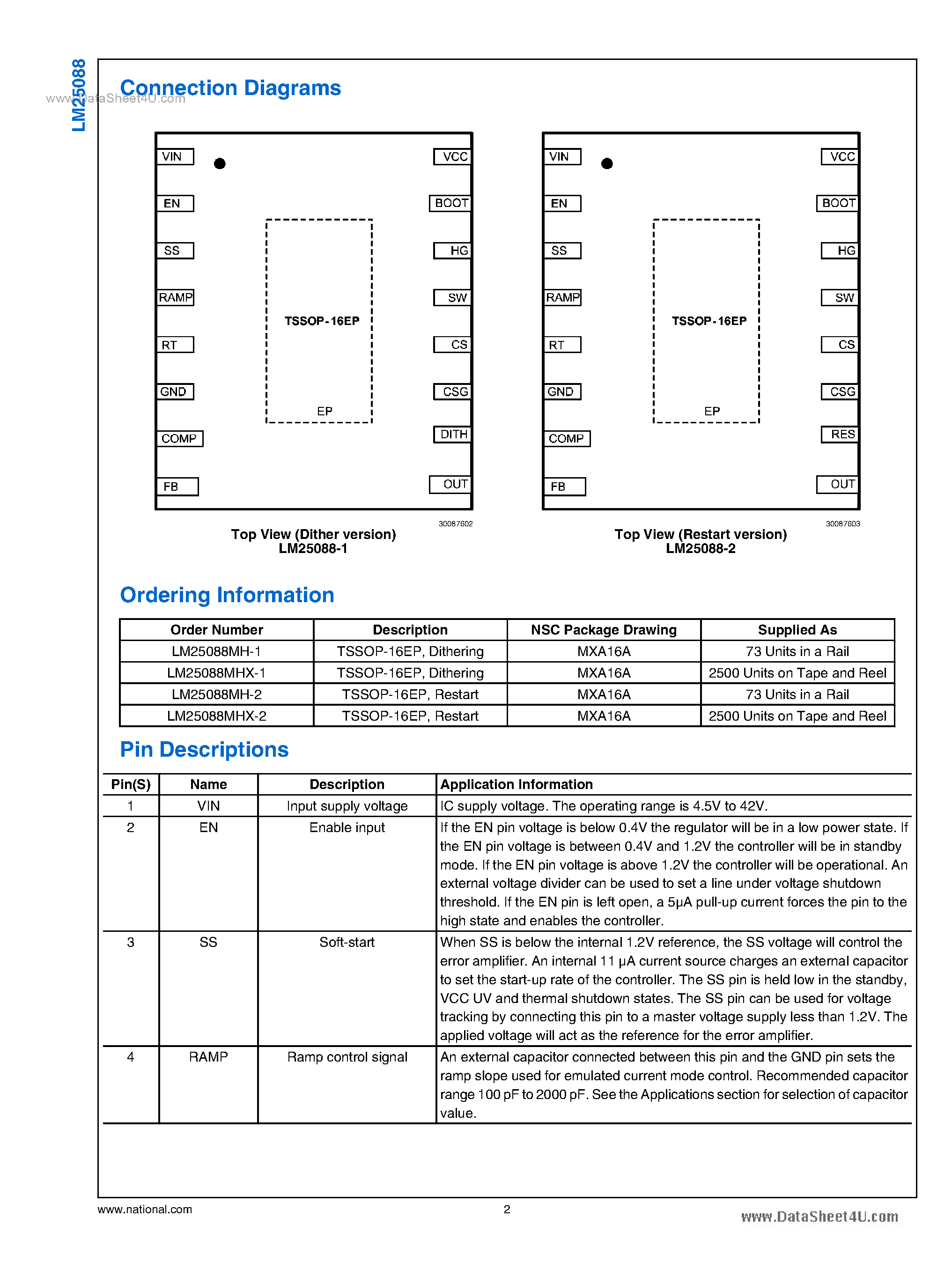 Даташит LM25088 - Wide Input Range Non-Synchronous Buck Controller страница 2