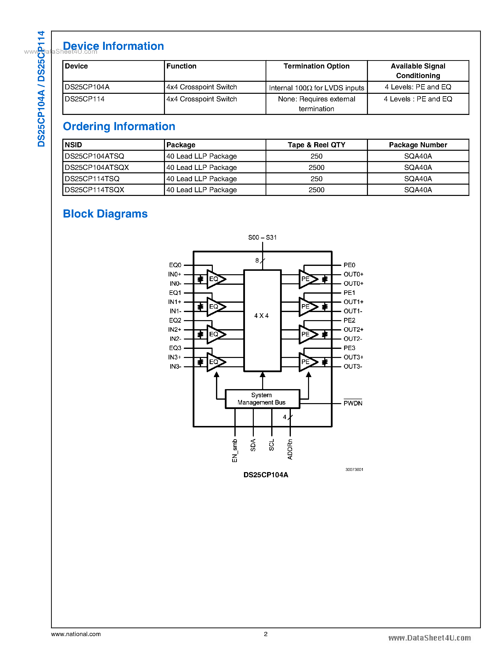 Datasheet DS25CP104A page 2 Datasheet DS25CP104A - (DS25CP104A / DS25CP114) 3.125 Gbps 4x4 LVDS Crosspoint Switch page 2