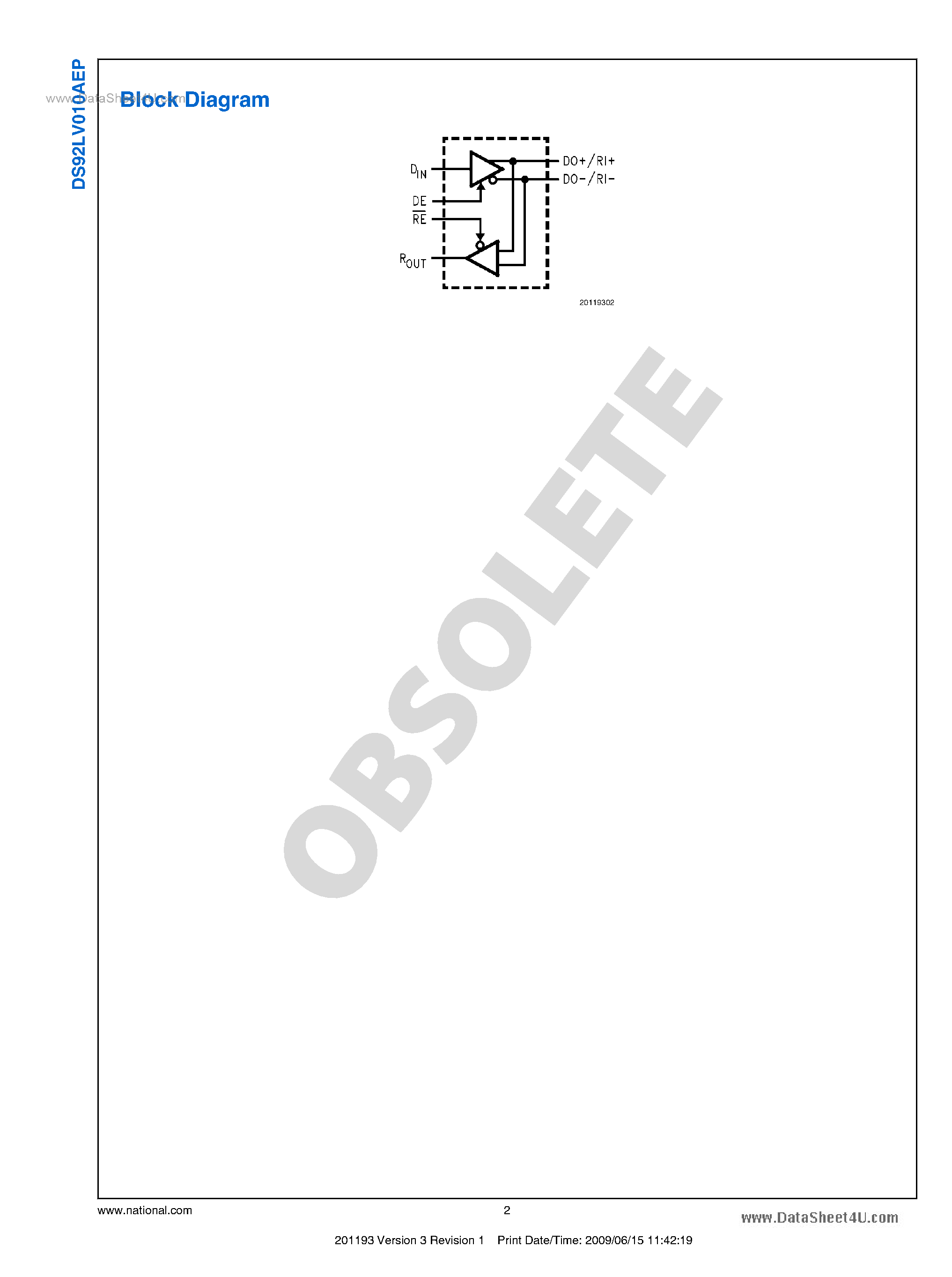 Datasheet DS92LV010AEP - Bus LVDS 3.3/5.0V Single Transceiver page 2
