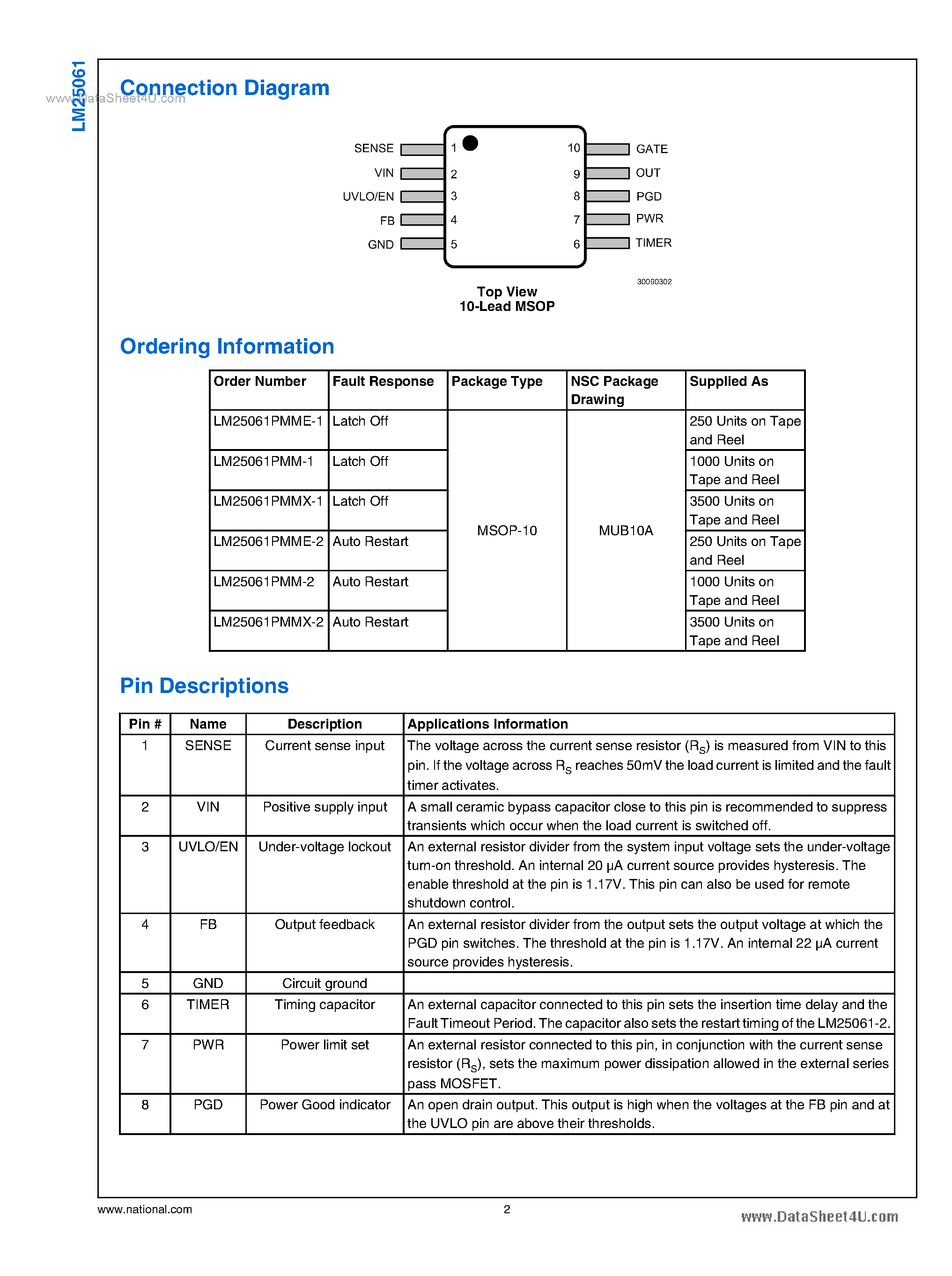 Даташит LM25061 - Positive Low Voltage Power Limiting Hot Swap Controller страница 2