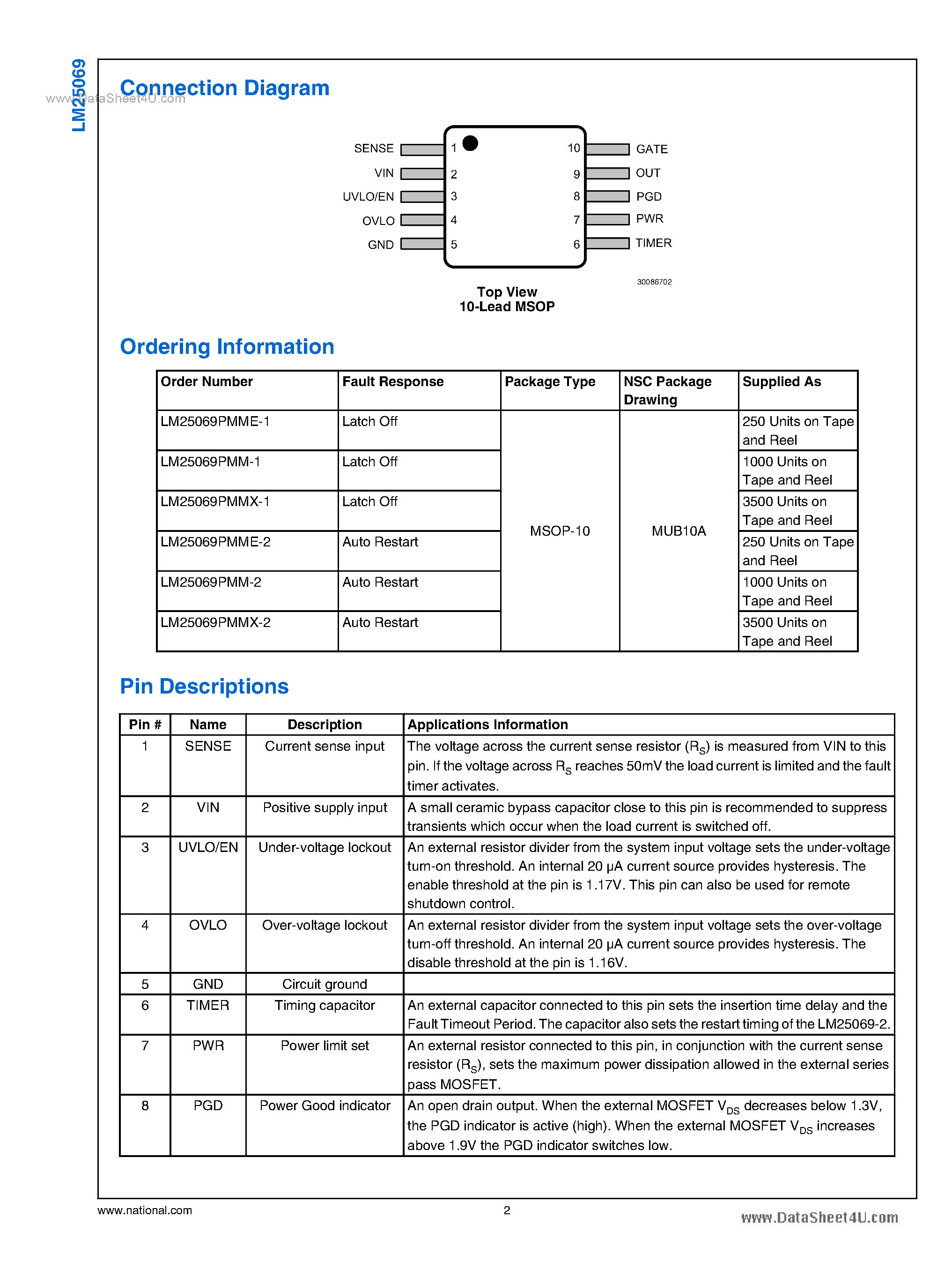 Datasheet LM25069 page 2 Datasheet LM25069 - Positive Low Voltage Power Limiting Hot Swap Controller page 2
