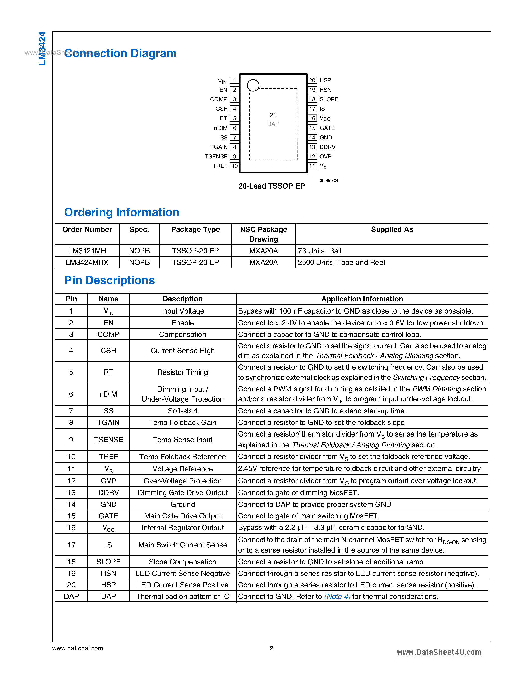 Datasheet LM3424 - Constant Current N-Channel Controller page 2