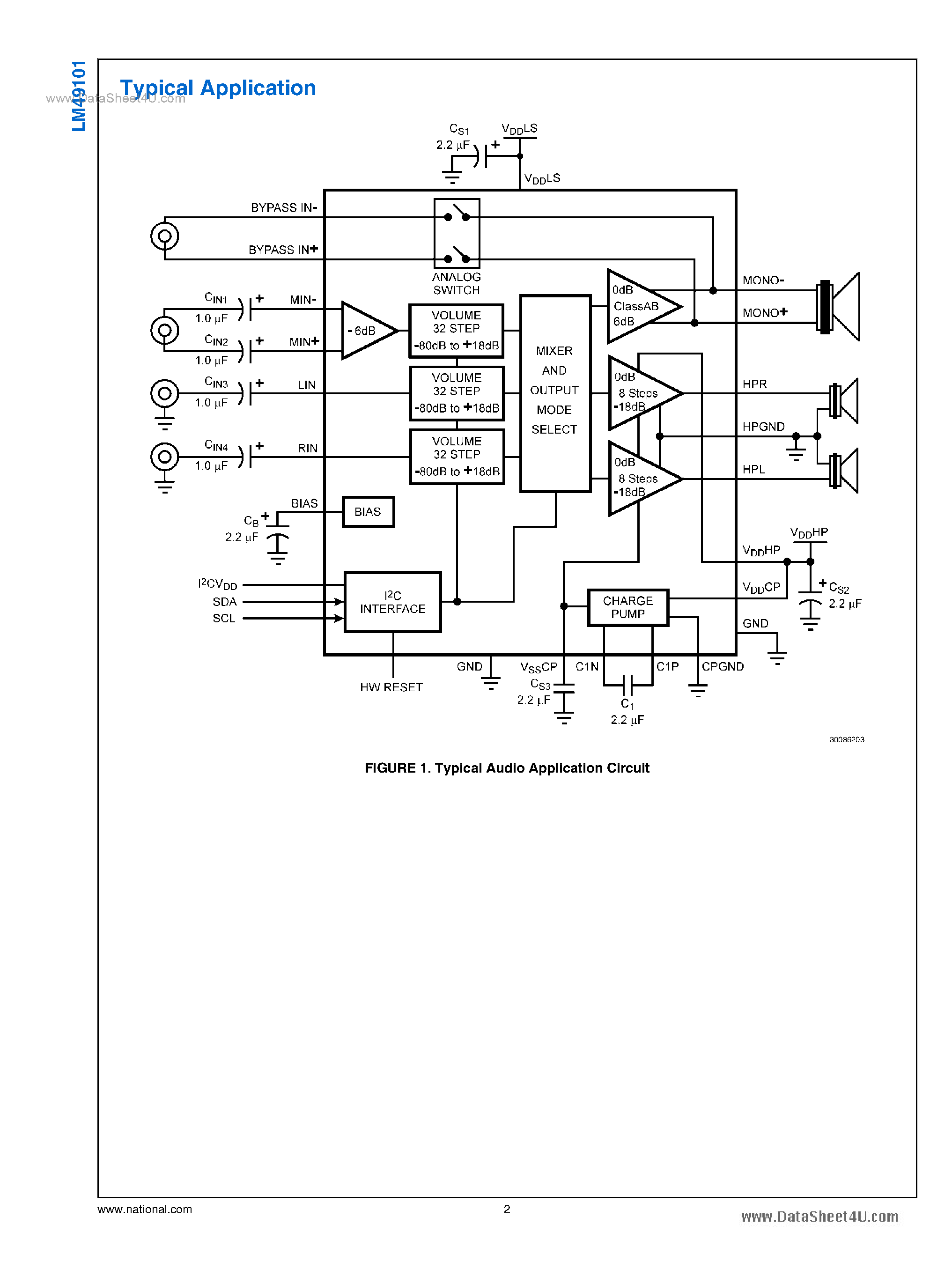 Даташит на микросхему LM49101 страница 2 Даташит LM49101 - Mono Class AB Audio Subsystem страница 2