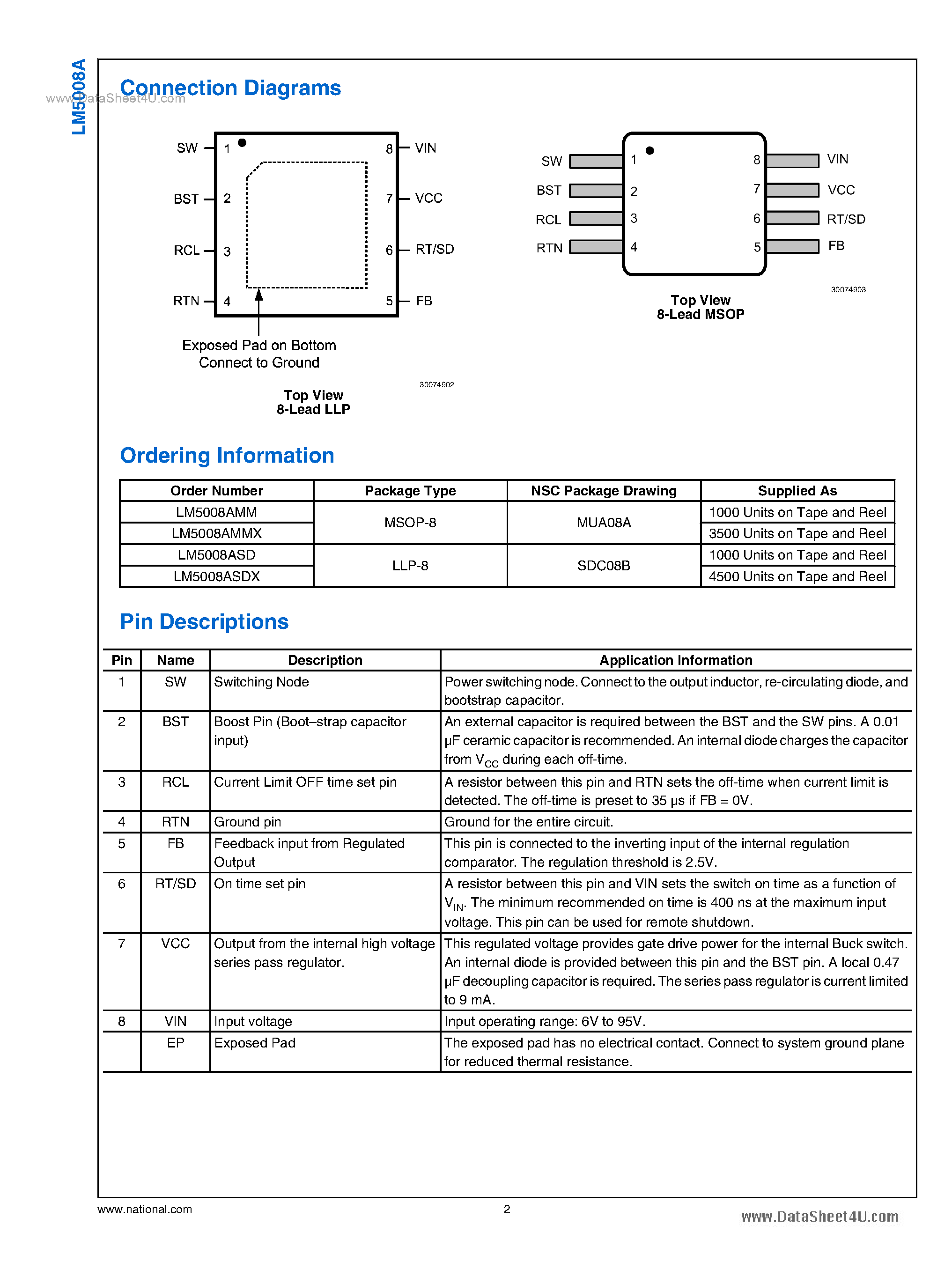 Даташит на микросхему LM5008A страница 2 Даташит LM5008A - 350 mA Constant On-Time Buck Switching Regulator страница 2