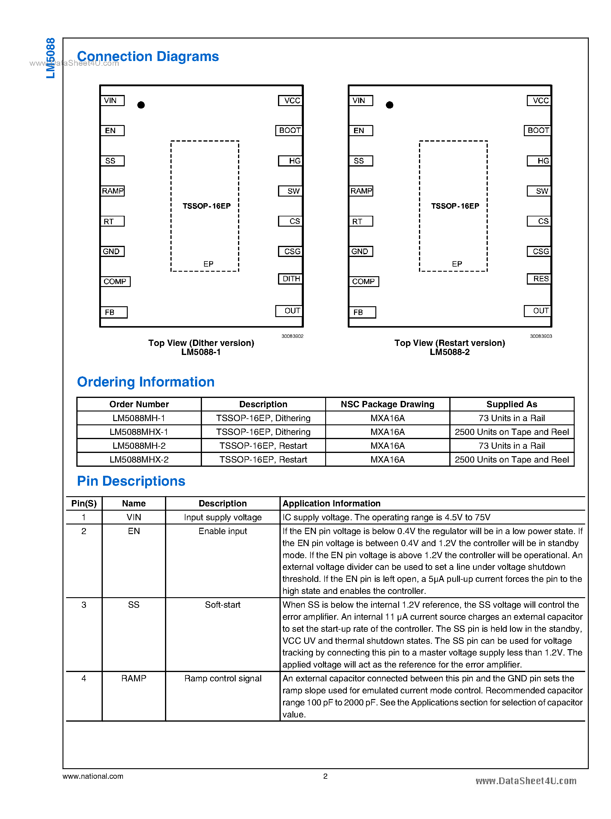 Datasheet LM5088 page 2 Datasheet LM5088 - Wide Input Range Non-Synchronous Buck Controller page 2