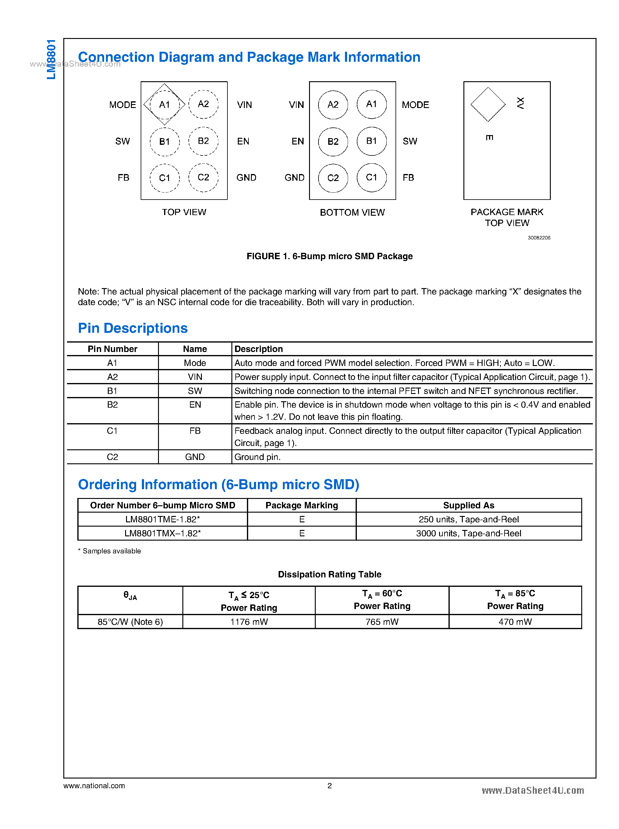 Datasheet LM8801 - 600 mA Synchronous Step-Down DC-DC Converter page 2