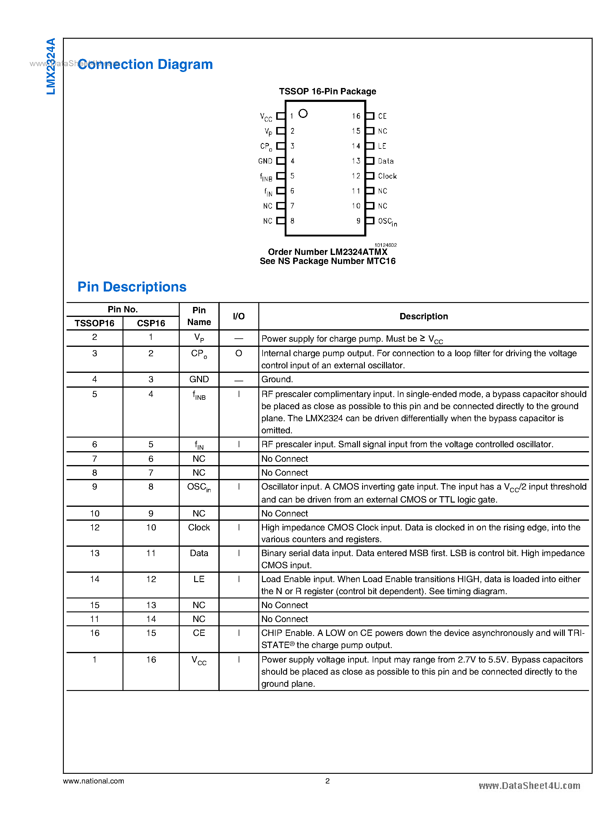 Datasheet LMX2324A - 2.2 GHz Frequency Synthesizer page 2