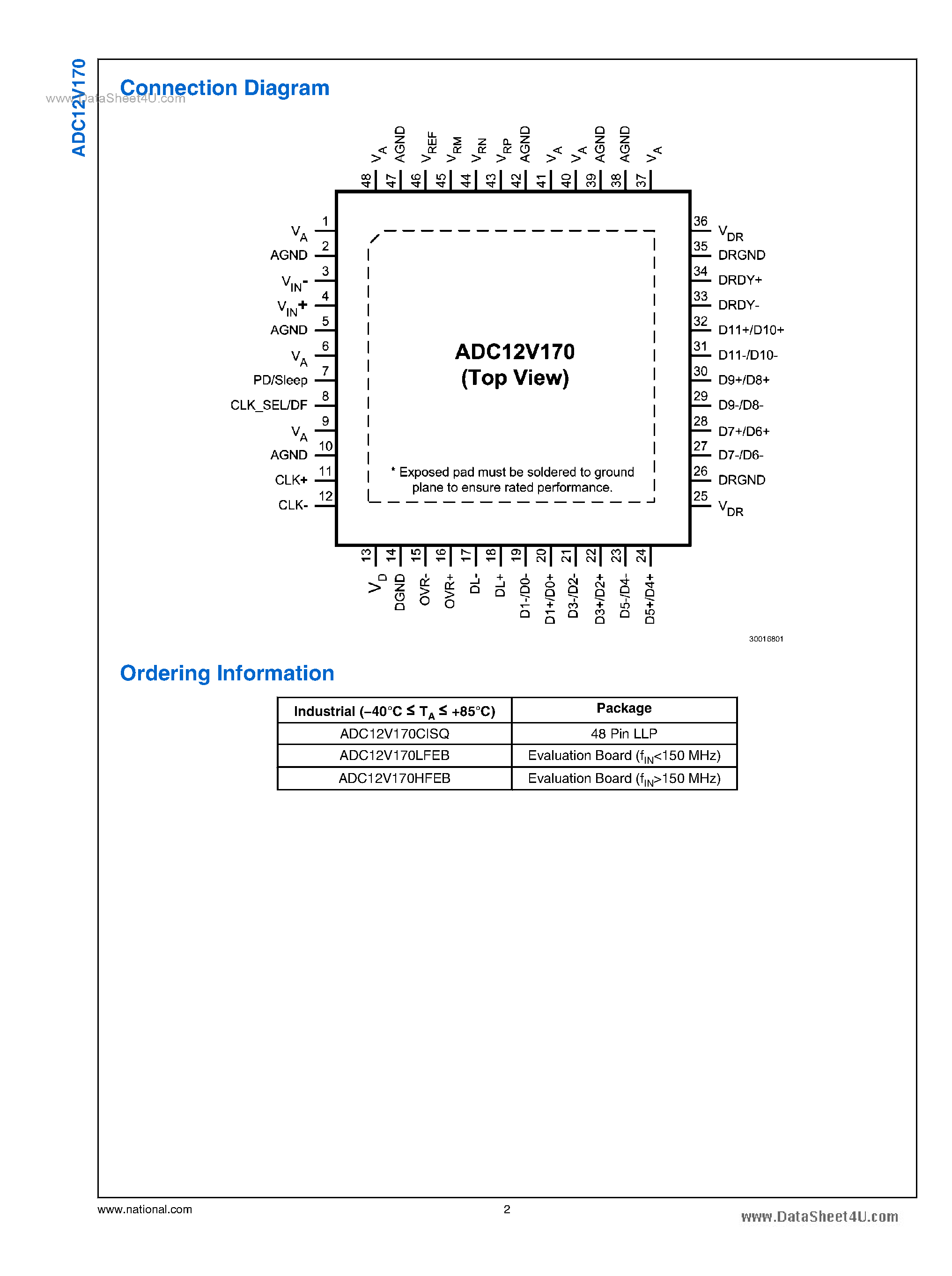 Datasheet ADC12V170 - 1.1 GHz Bandwidth A/D Converter page 2