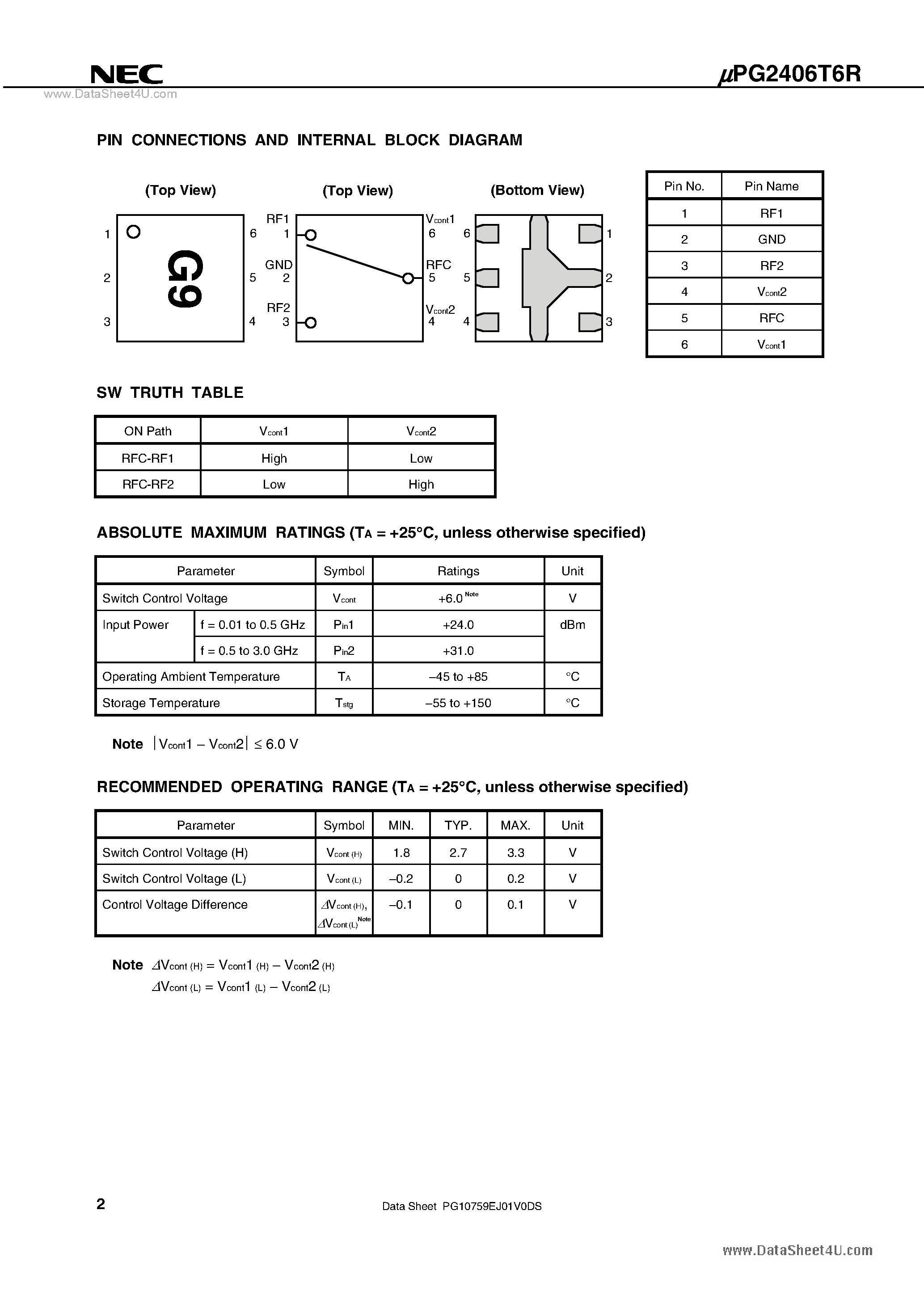 Datasheet UPG2406T6R - 0.01 to 3.0 GHz SPDT SWITCH page 2