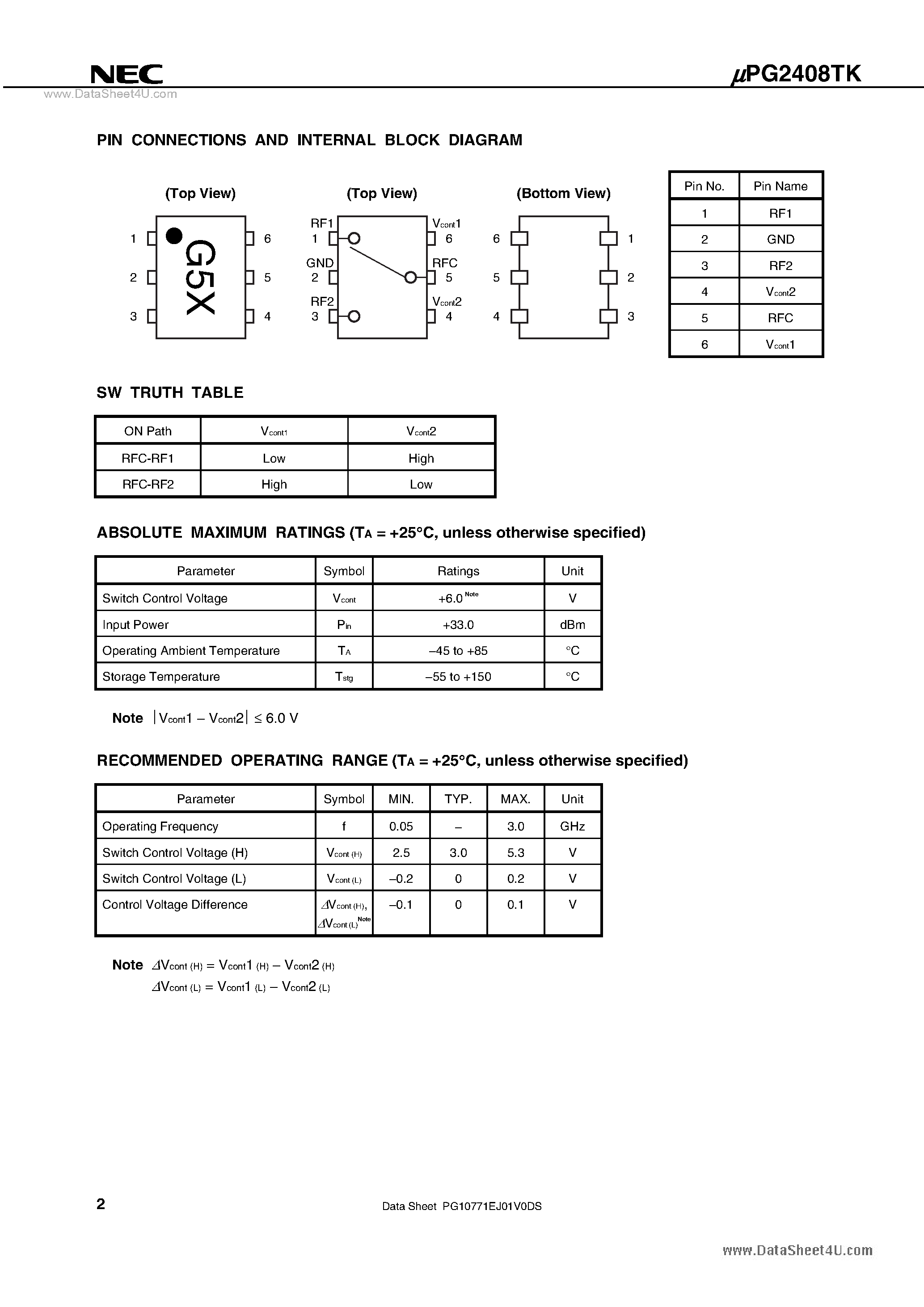 Datasheet UPG2408TK - 0.05 to 3.0 GHz SPDT SWITCH page 2