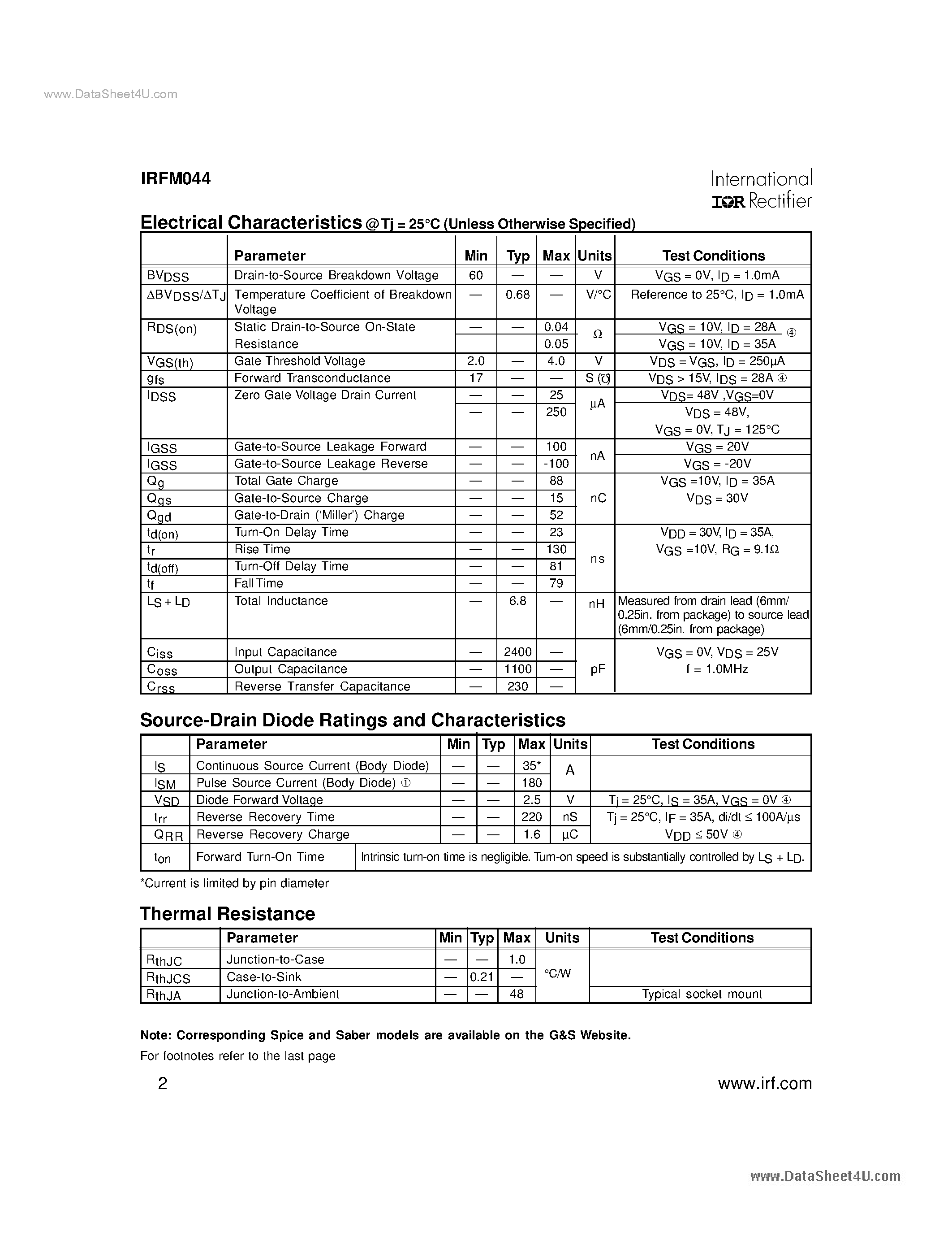 Datasheet IRFM044 - N-CHANNEL page 2