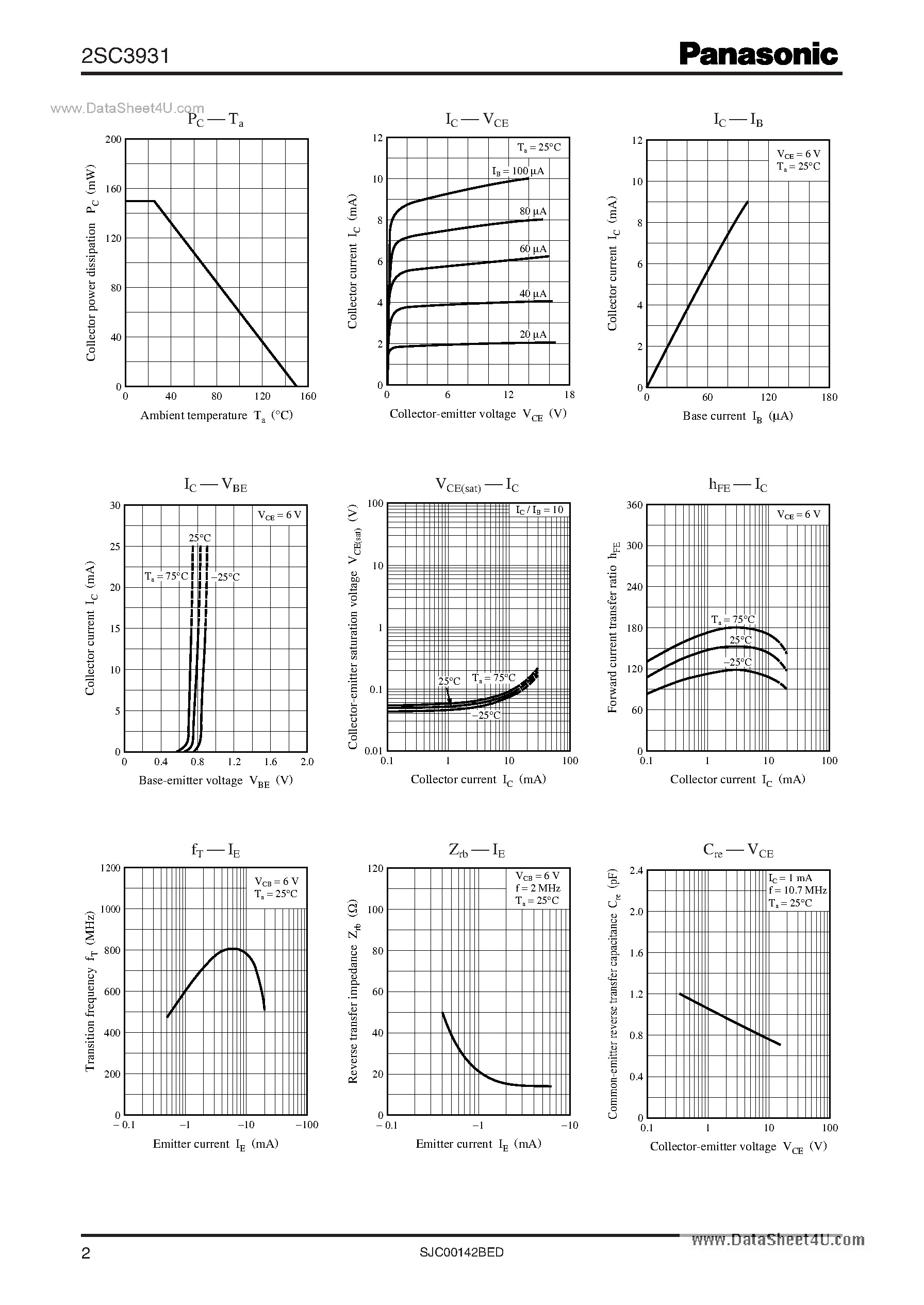 Даташит C3931 - Search -----> 2SC3931 страница 2
