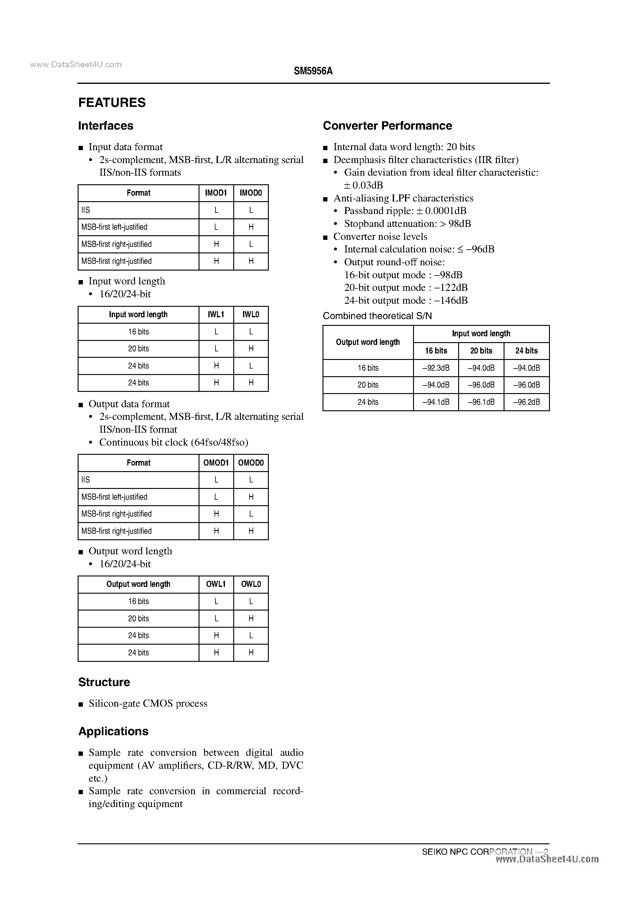 Datasheet SM5956A page 2 Datasheet SM5956A - 6-channel Asynchronous Sample Rate Converter page 2