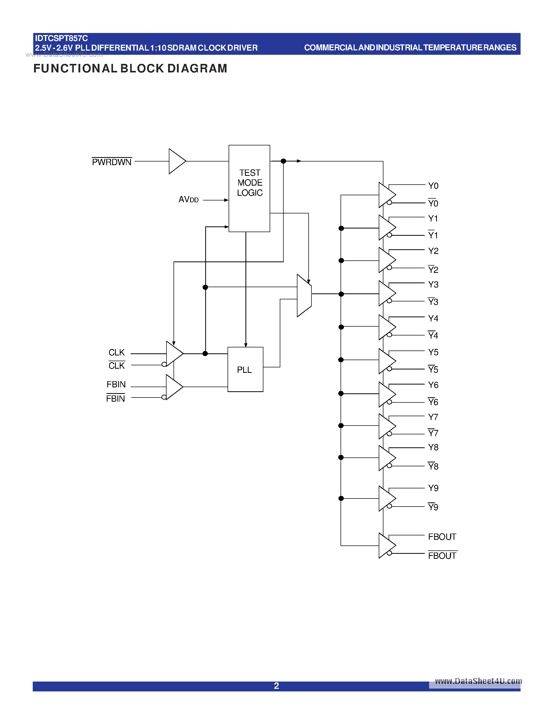 Datasheet IDTCSPT857C - 2.5V - 2.6V PHASE LOCKED LOOP DIFFERENTIAL 1:10 SDRAM CLOCK DRIVER page 2