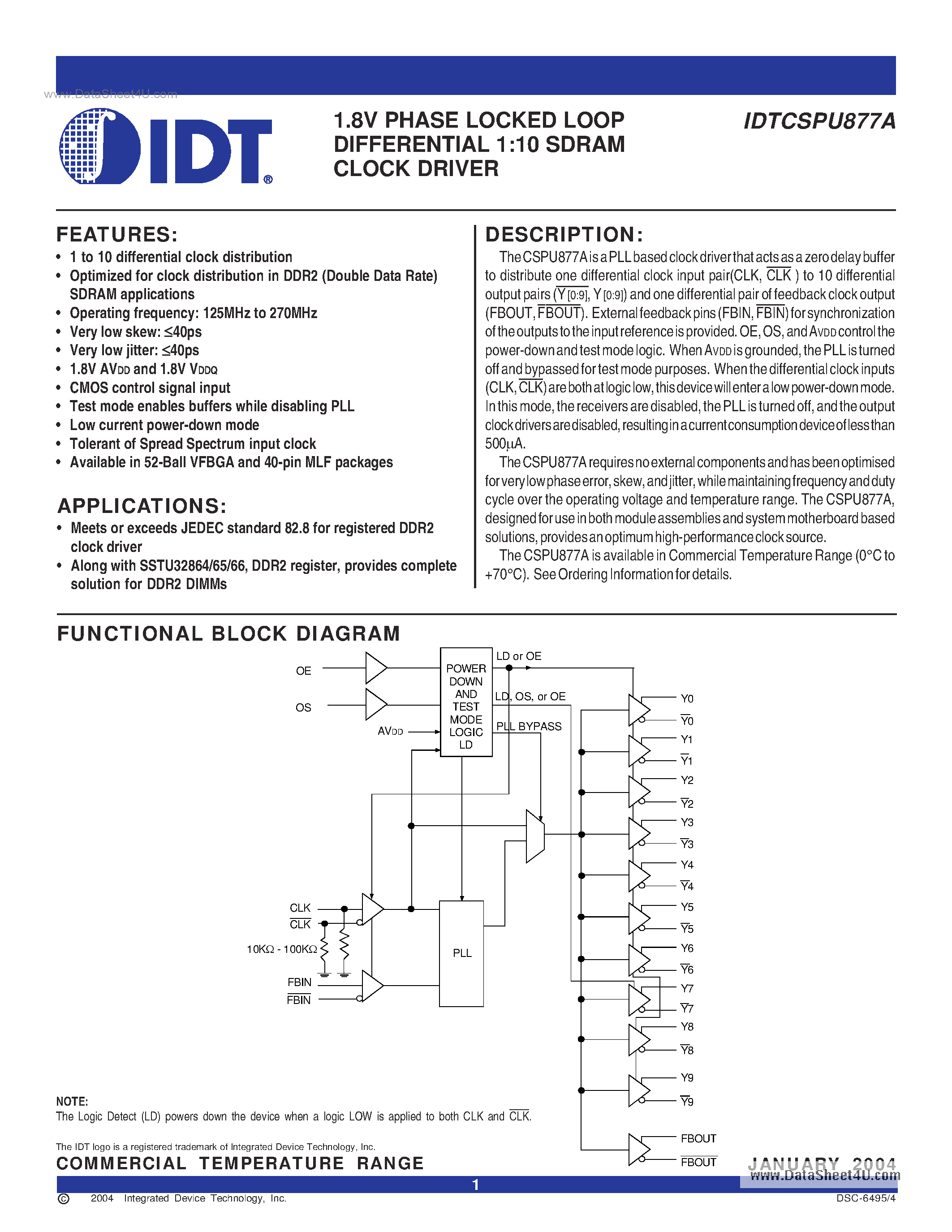 Даташит на микросхему IDTCSPU877A страница 1 Даташит IDTCSPU877A - 1.8V PHASE LOCKED LOOP DIFFERENTIAL 1:10 SDRAM CLOCK DRIVER страница 1