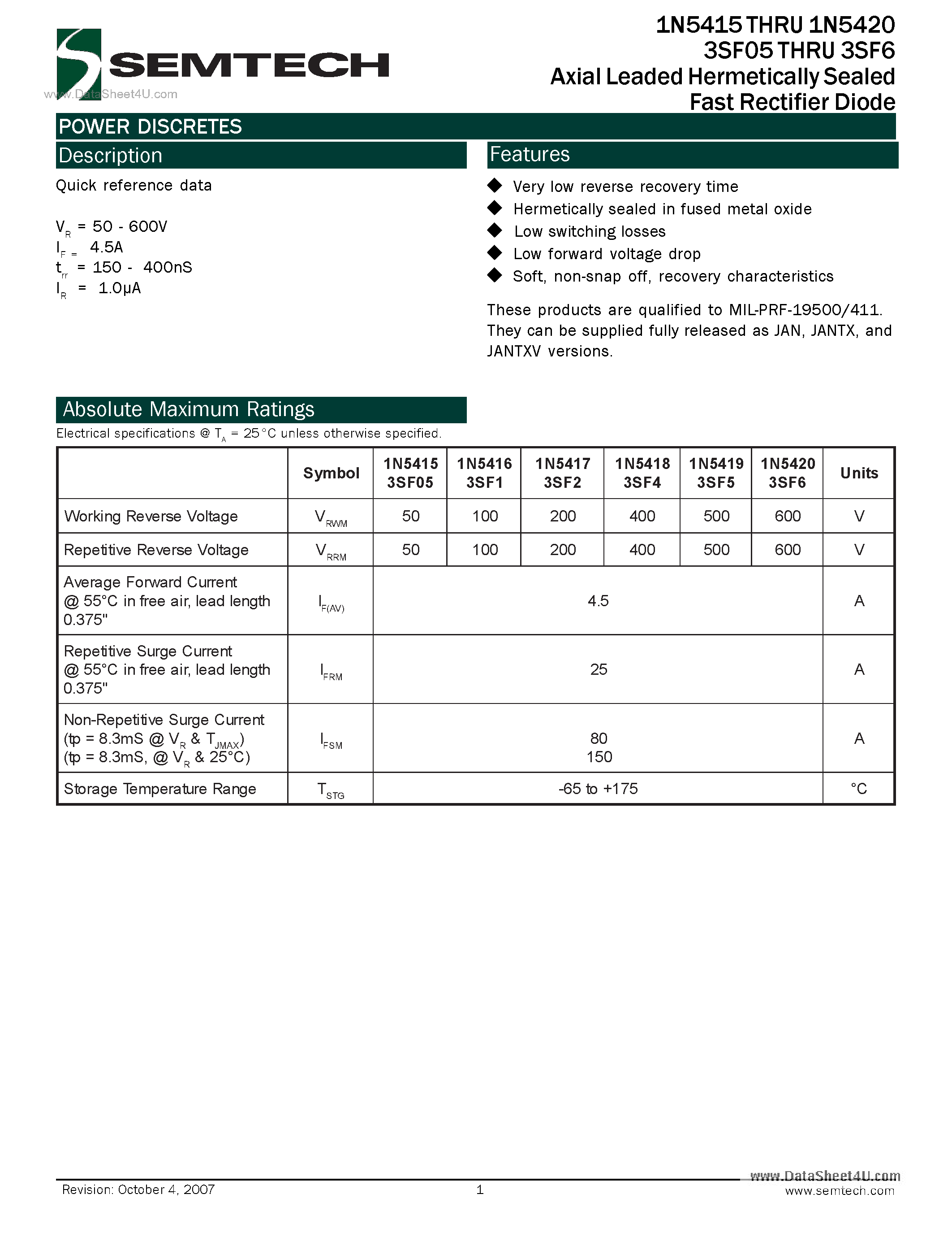 Datasheet 3SF05 page 1 Datasheet 3SF05 - (3SF05 - 3SF6) Axial Leaded Hermetically Sealed Fast Rectifier Diode page 1