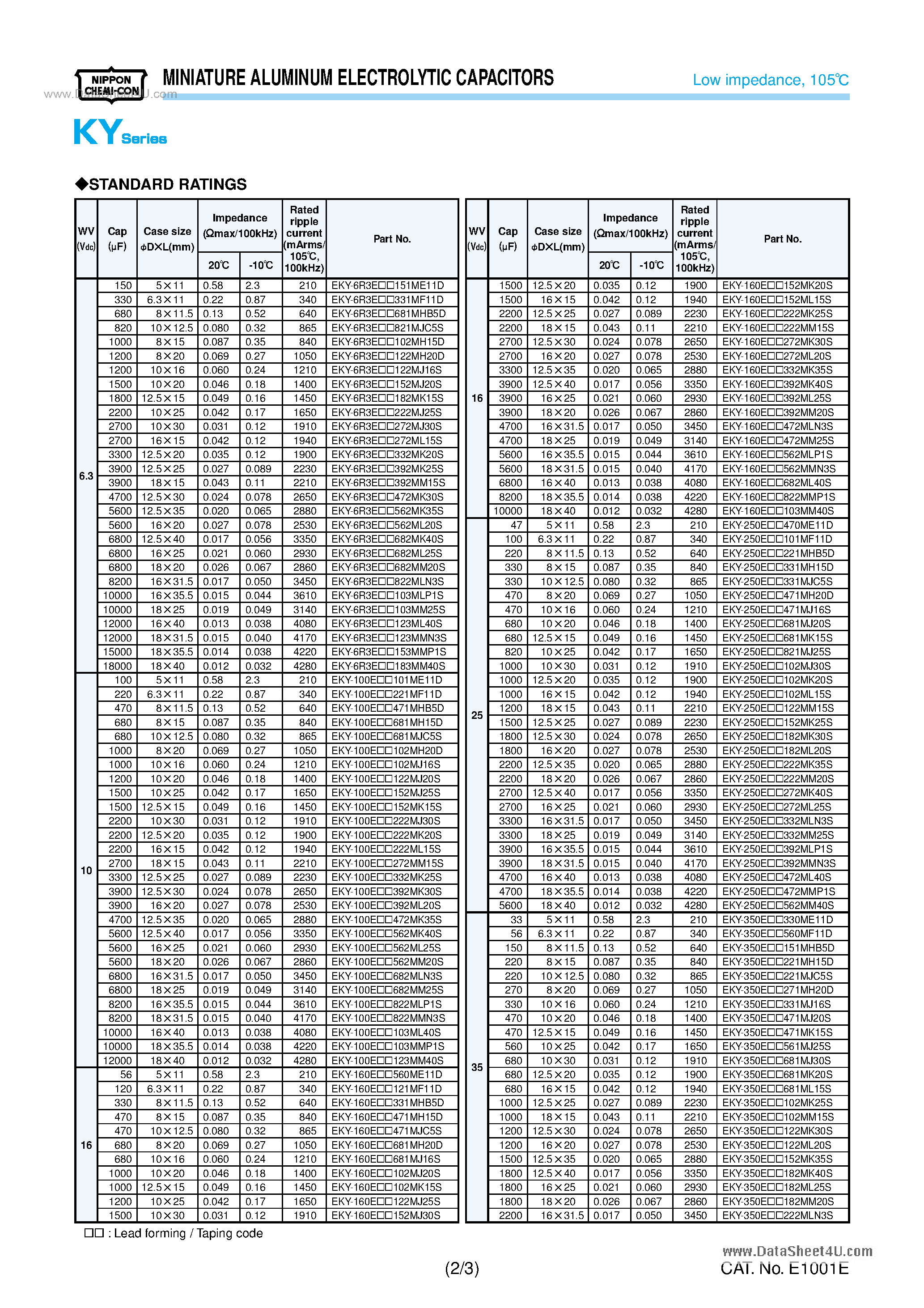 Datasheet EKY-xxxExxxxxMxxxx - MINIATURE ALUMINUM ELECTROLYTIC CAPACITORS page 2