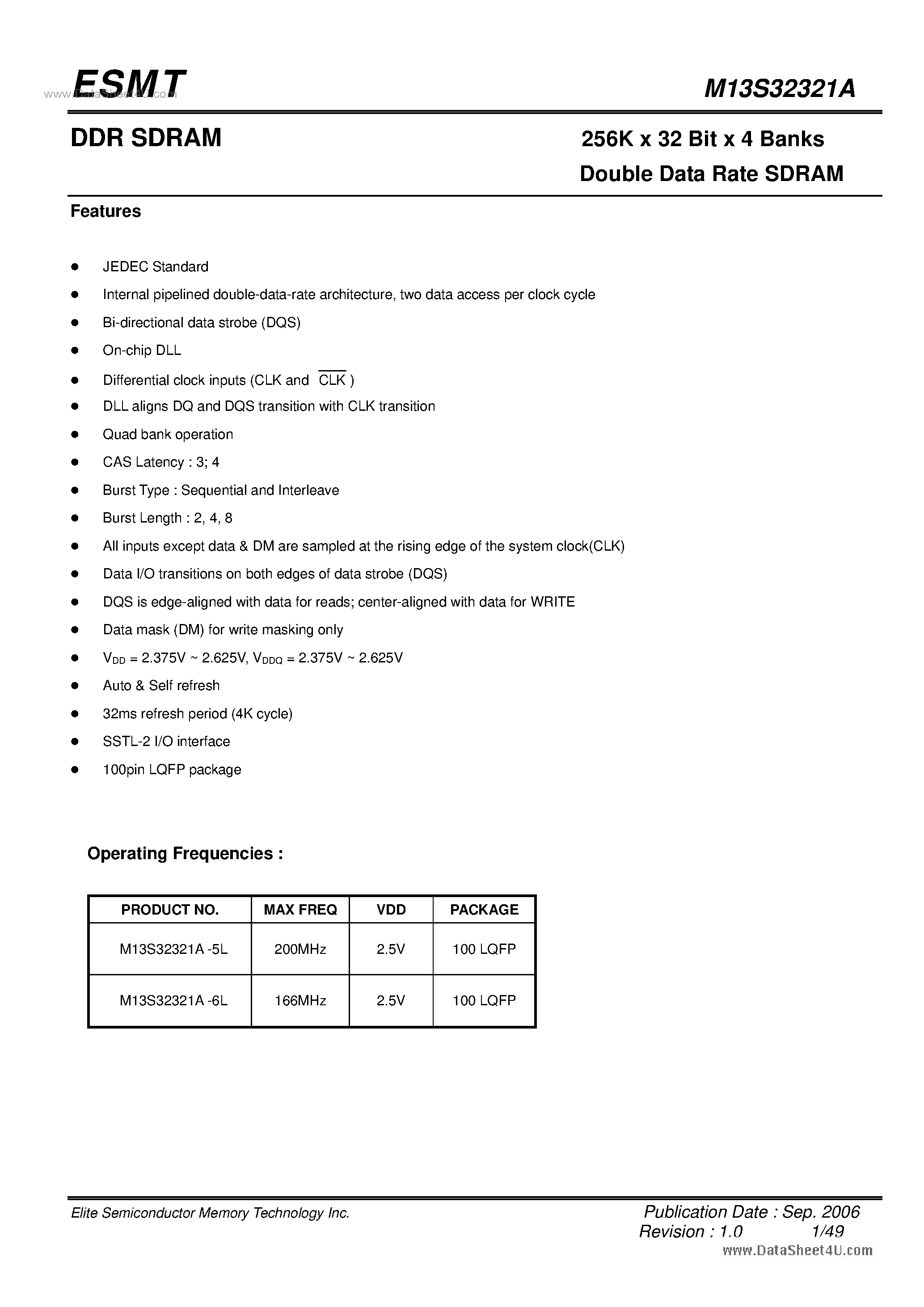 Datasheet M13S32321A page 1 Datasheet M13S32321A - 256K x 32 Bit x 4 Banks Double Data Rate SDRAM page 1