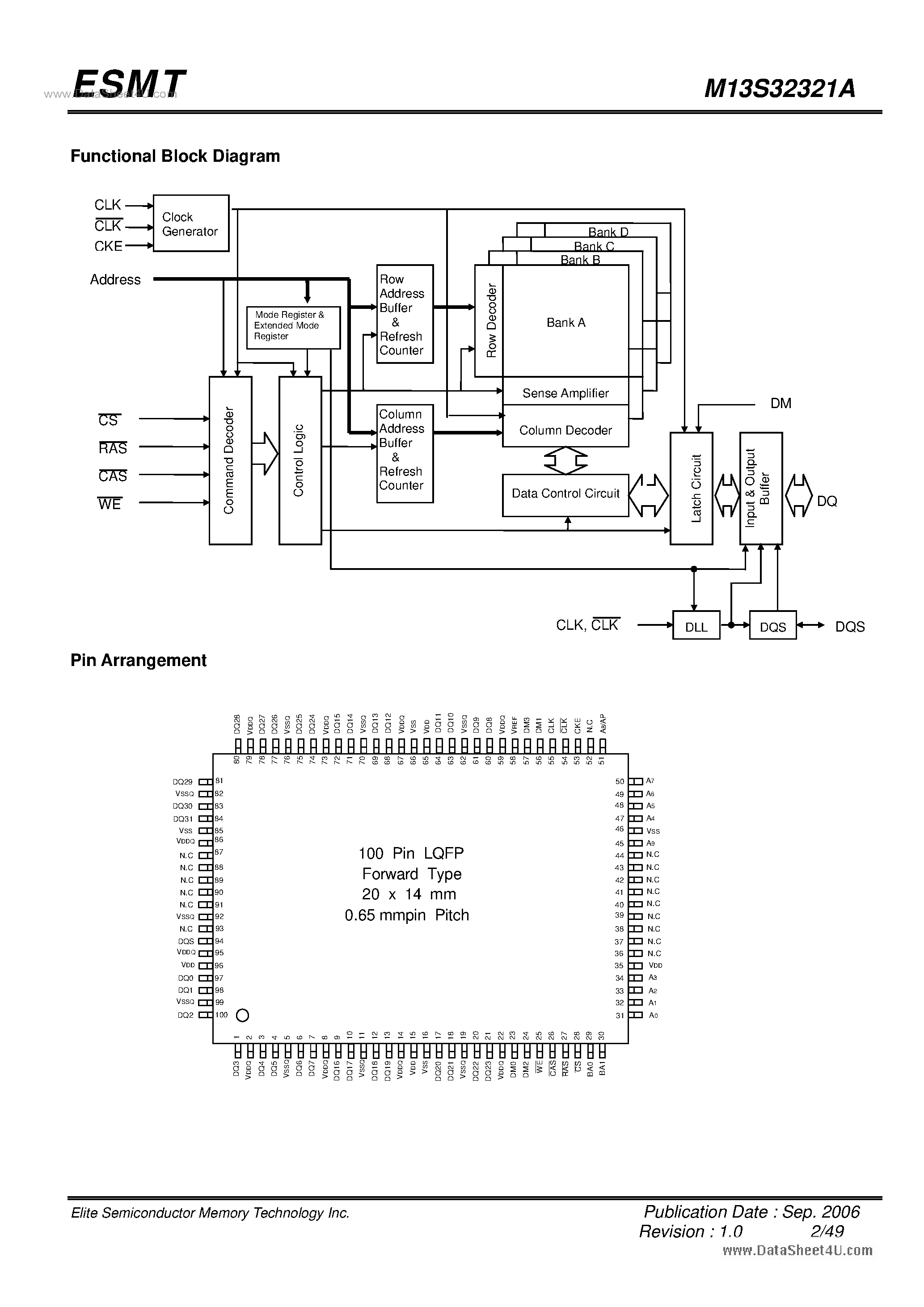 Datasheet M13S32321A page 2 Datasheet M13S32321A - 256K x 32 Bit x 4 Banks Double Data Rate SDRAM page 2