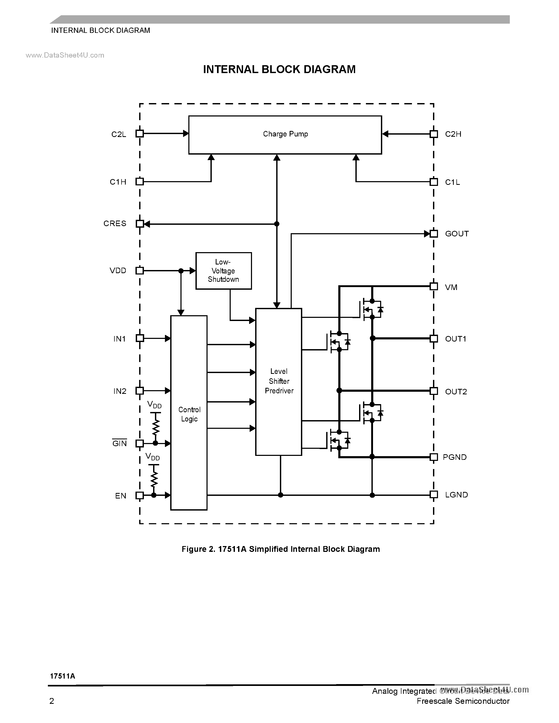 Datasheet MPC17511A page 2 Datasheet MPC17511A - 1.0 A 6.8 V H-Bridge Motor Driver IC page 2