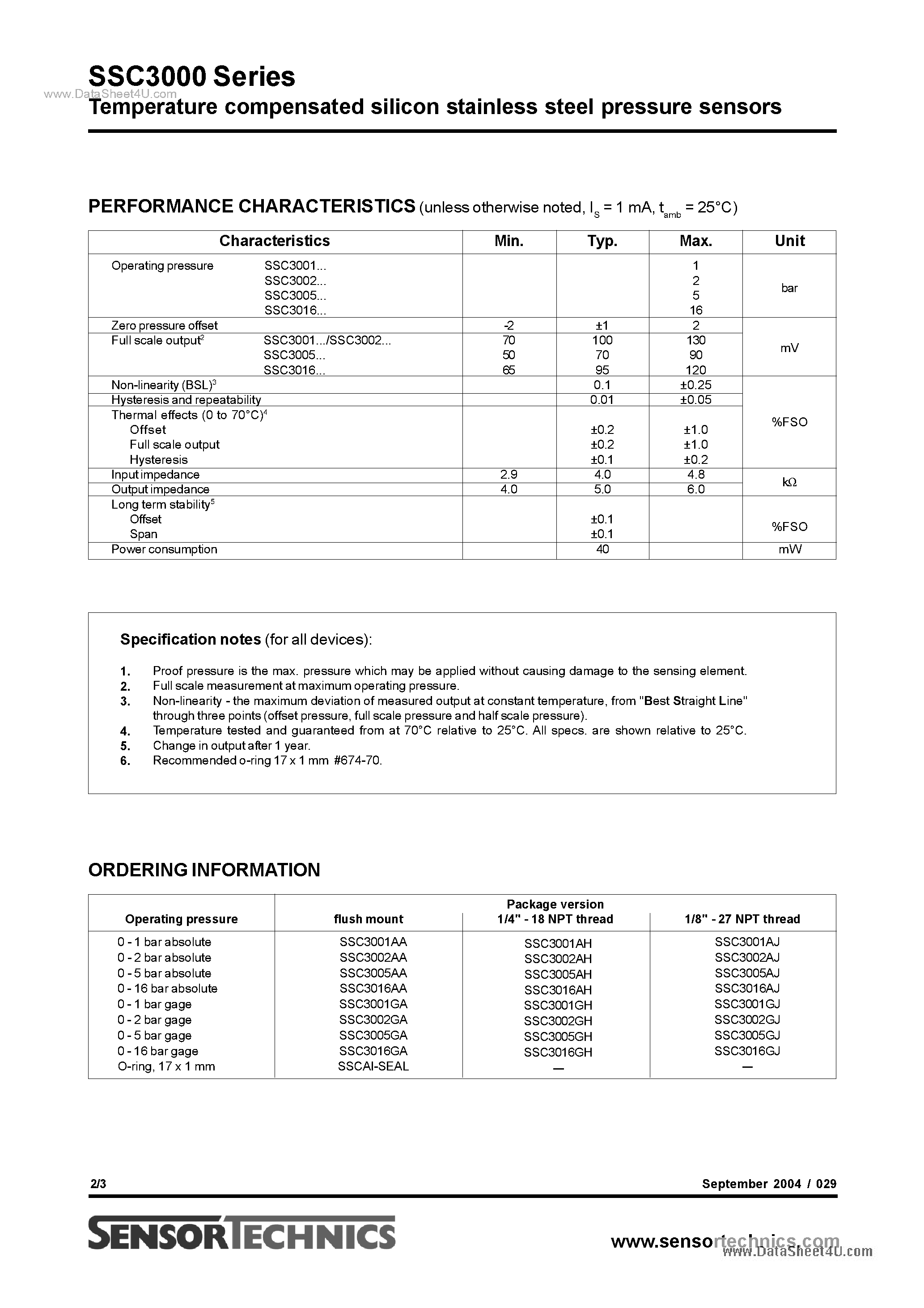 Даташит SSC3000 - Temperature compensated silicon stainless steel pressure sensors страница 2