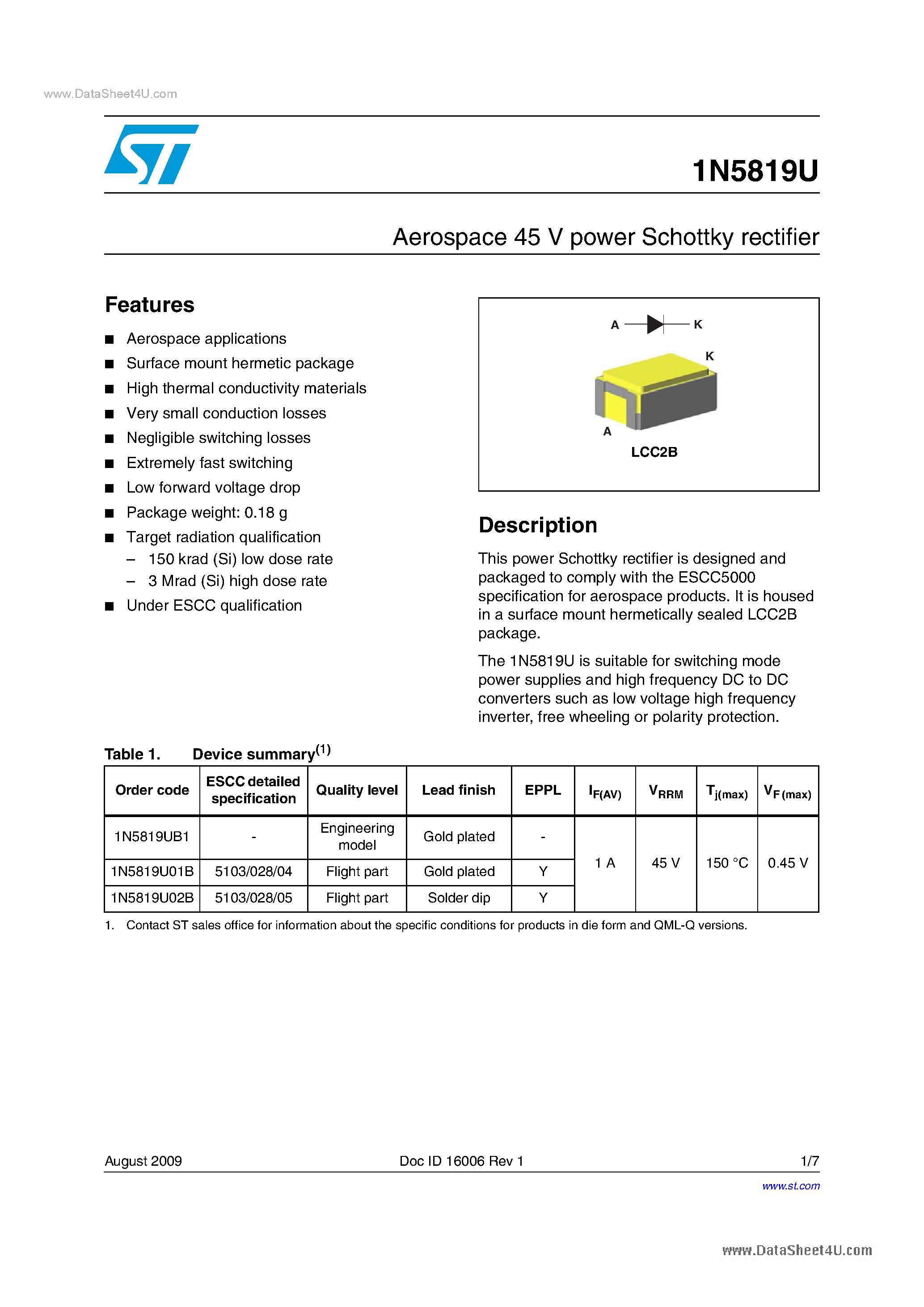 Datasheet 1N5819U - Aerospace 45V power Schottky rectifier page 1