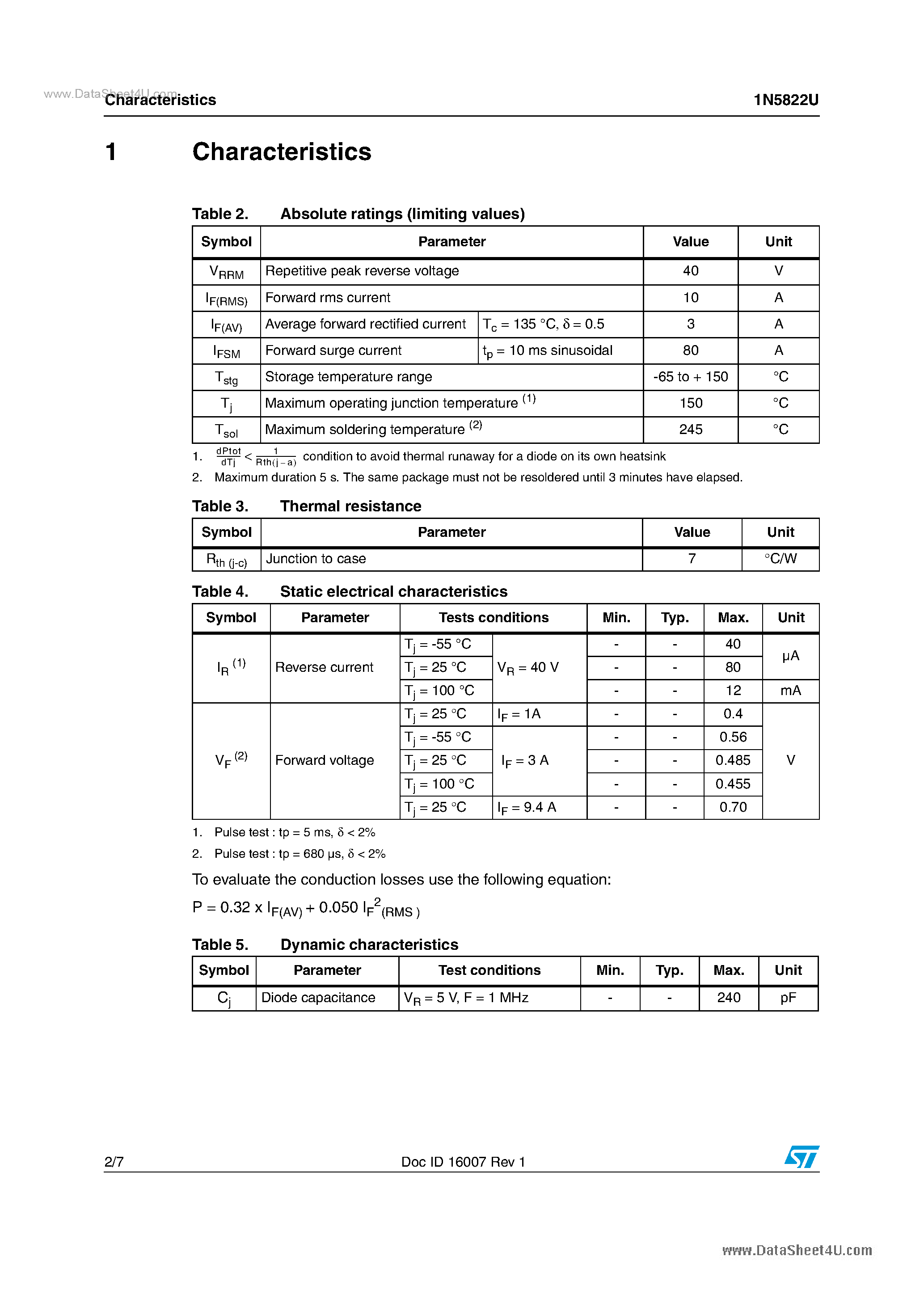 Datasheet 1N5822U - Aerospace 40 V power Schottky rectifier page 2