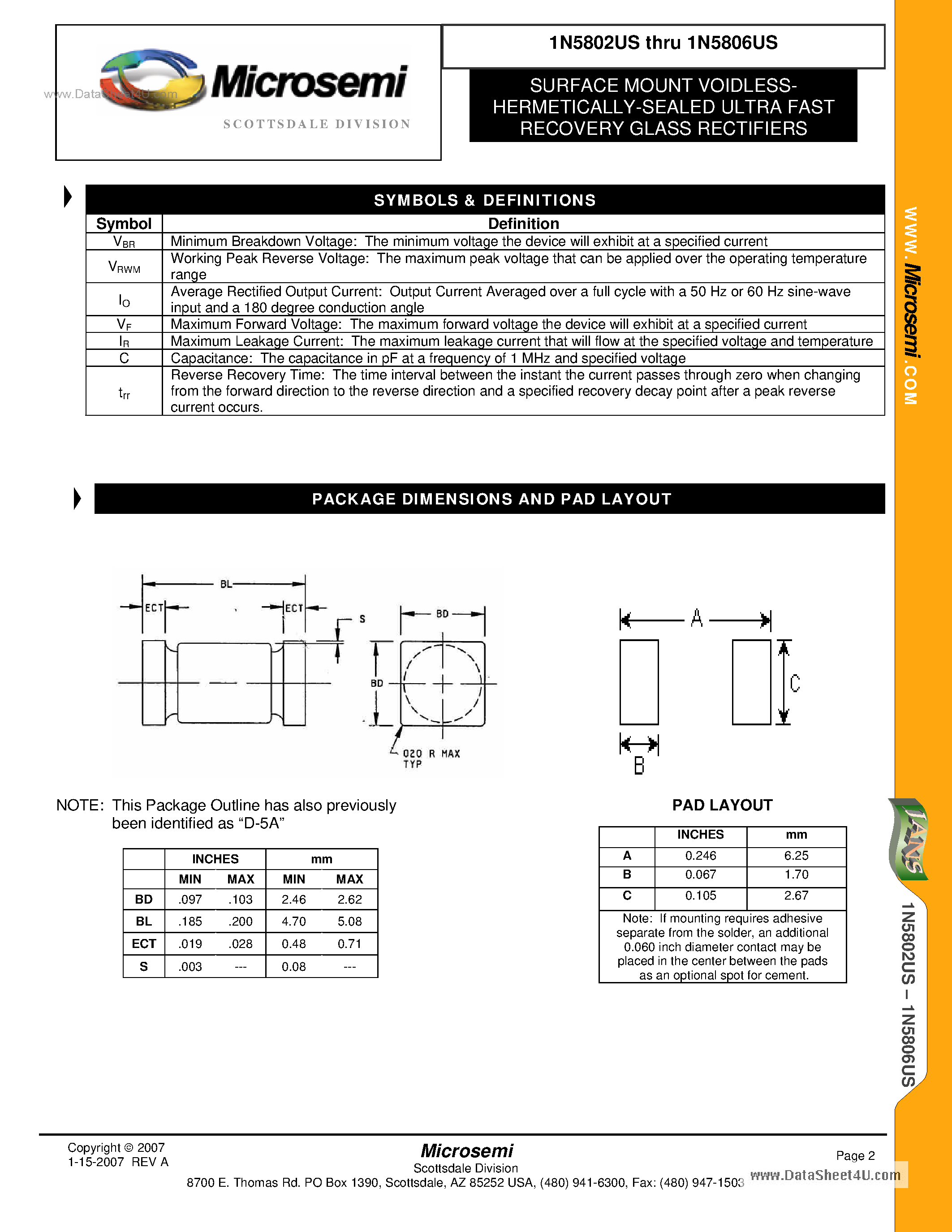 Даташит 1N5802US - (1N5802US - 1N5806US) SURFACE MOUNT VOIDLESSHERMETICALLY- SEALED ULTRA FAST RECOVERY GLASS RECTIFIERS страница 2