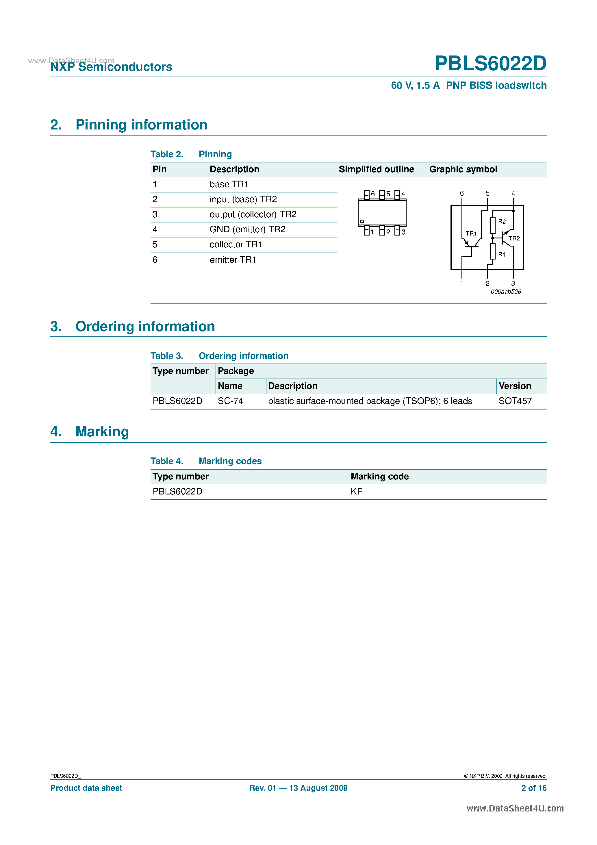 Datasheet PBLS6022D page 2 Datasheet PBLS6022D - 1.5 A PNP BISS Loadswitch page 2