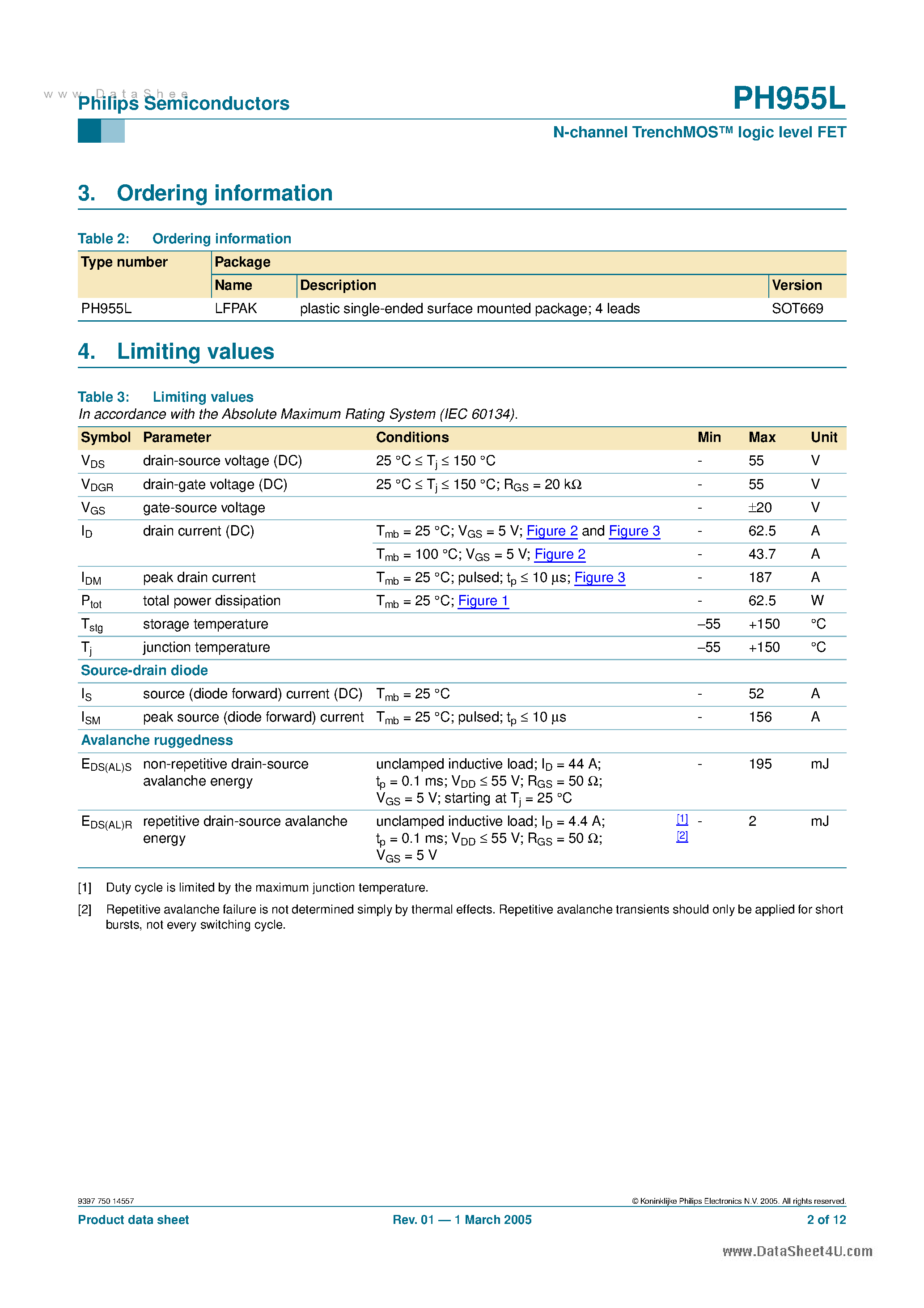 Datasheet PH955L - N-channel TrenchMOS logic level FET page 2