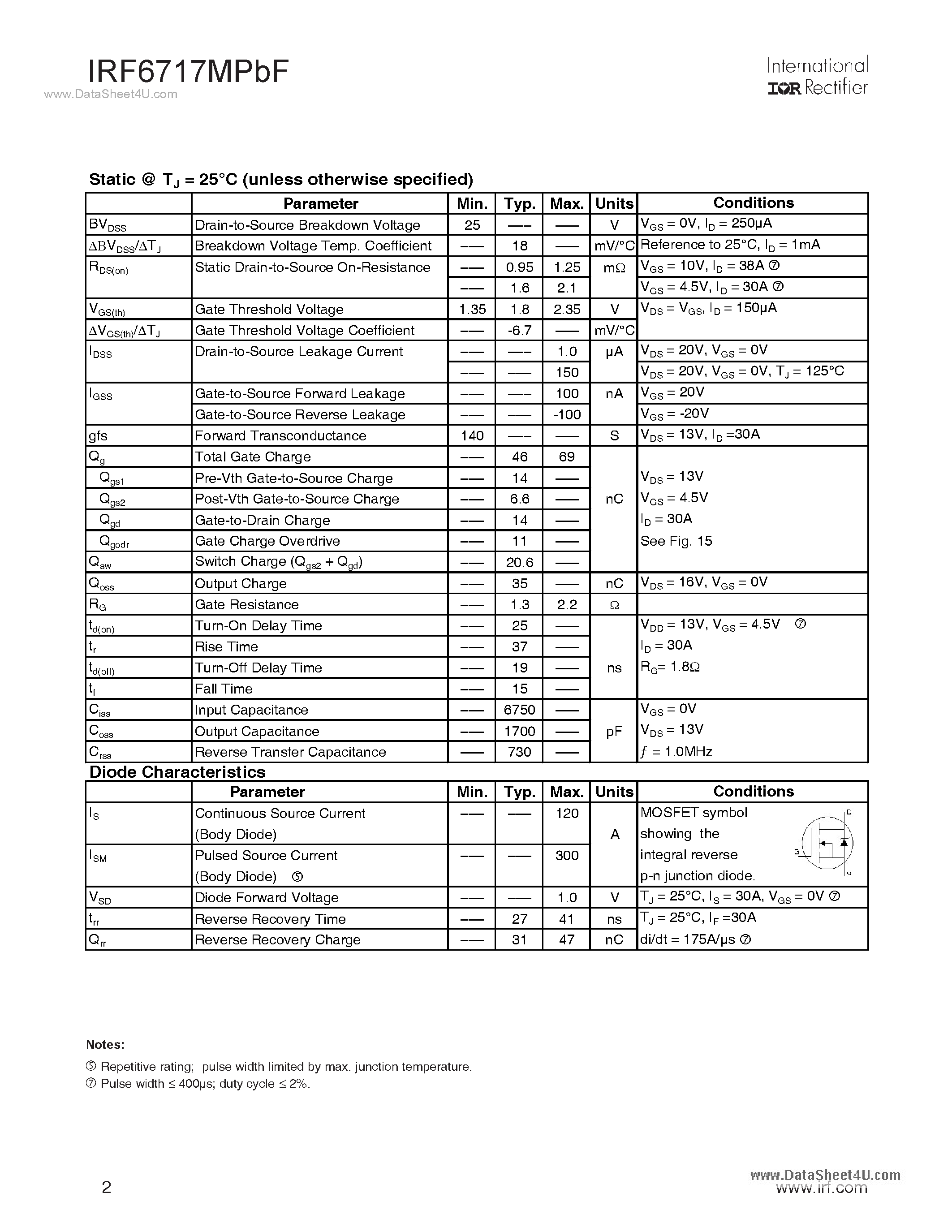 Datasheet IRF6717MPBF - N-Channel HEXFET Power MOSFET page 2