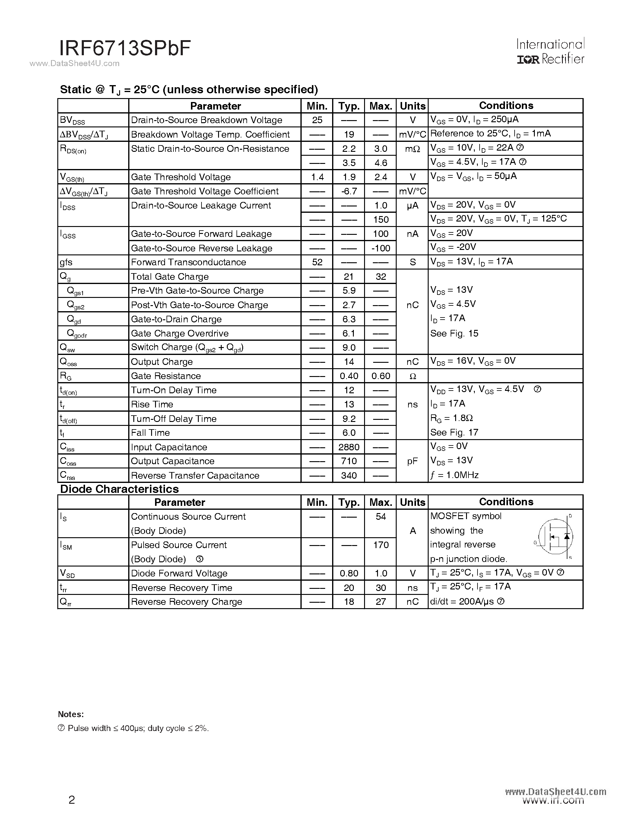 Datasheet IRF6713SPBF page 2 Datasheet IRF6713SPBF - DirectFET TM Power MOSFET page 2