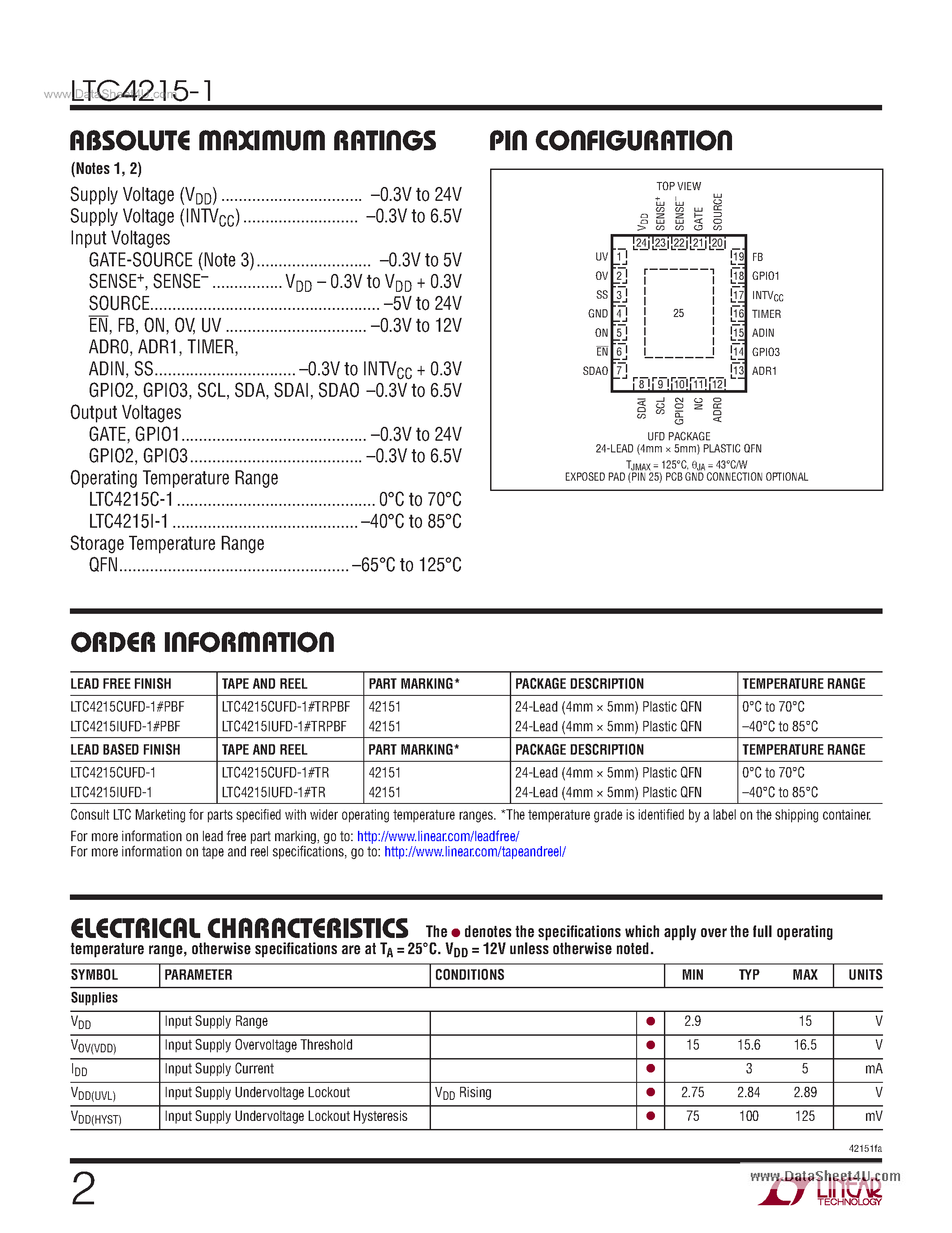 Datasheet LTC4215-1 page 2 Datasheet LTC4215-1 - Hot Swap Controller page 2