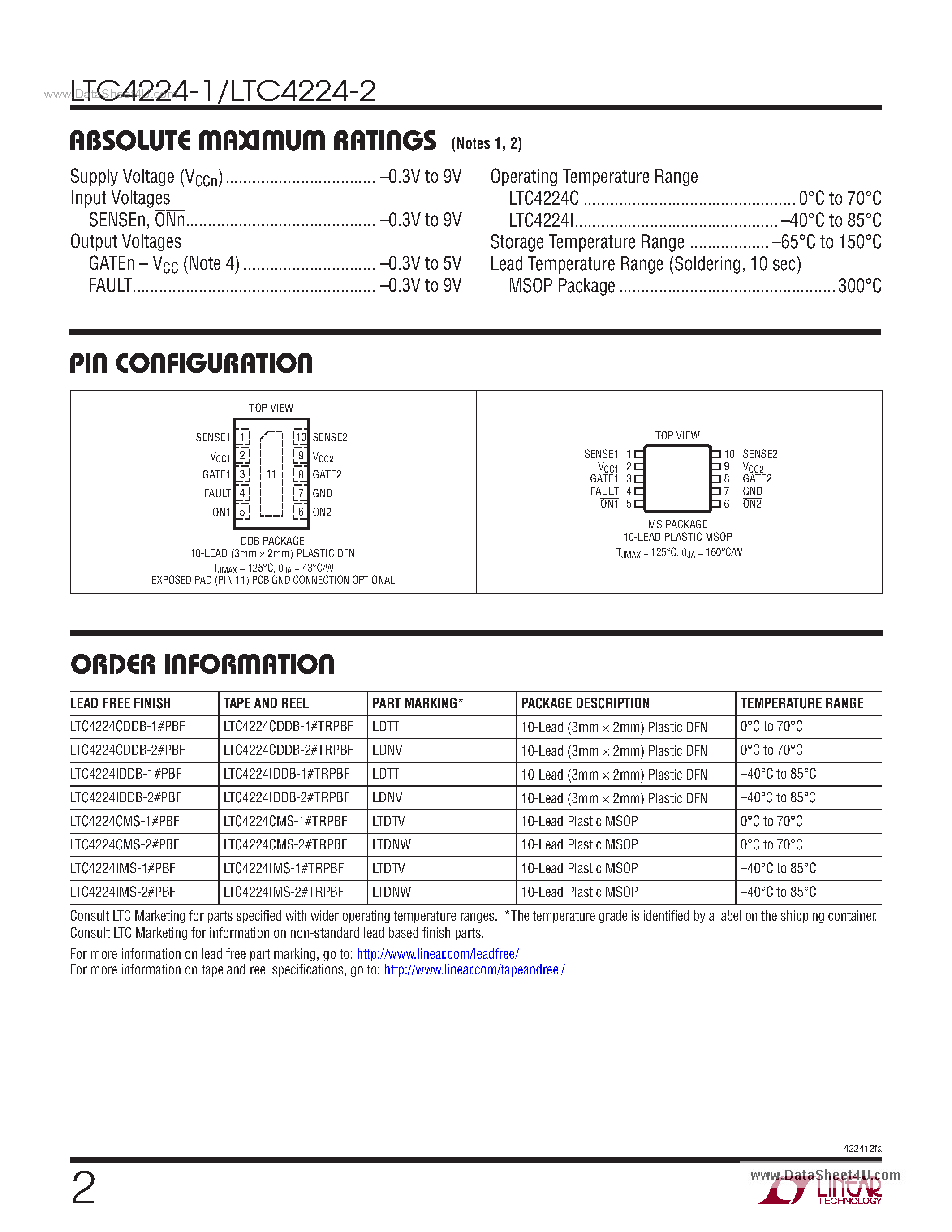 Datasheet LTC4224-1 - Compact Dual Low Voltage Hot Swap Controller page 2