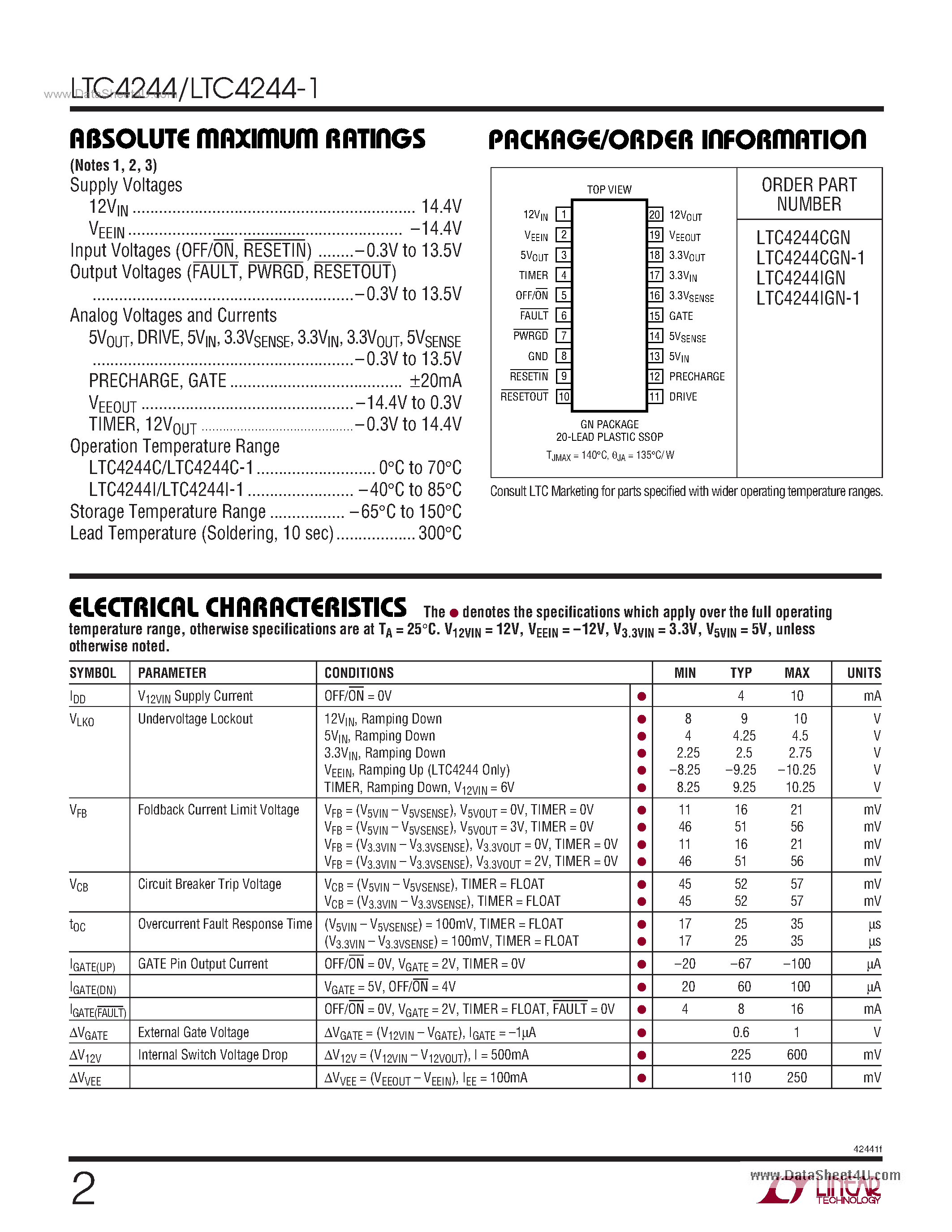 Datasheet LTC4244 - CompactPCI Bus Hot Swap Controllers page 2