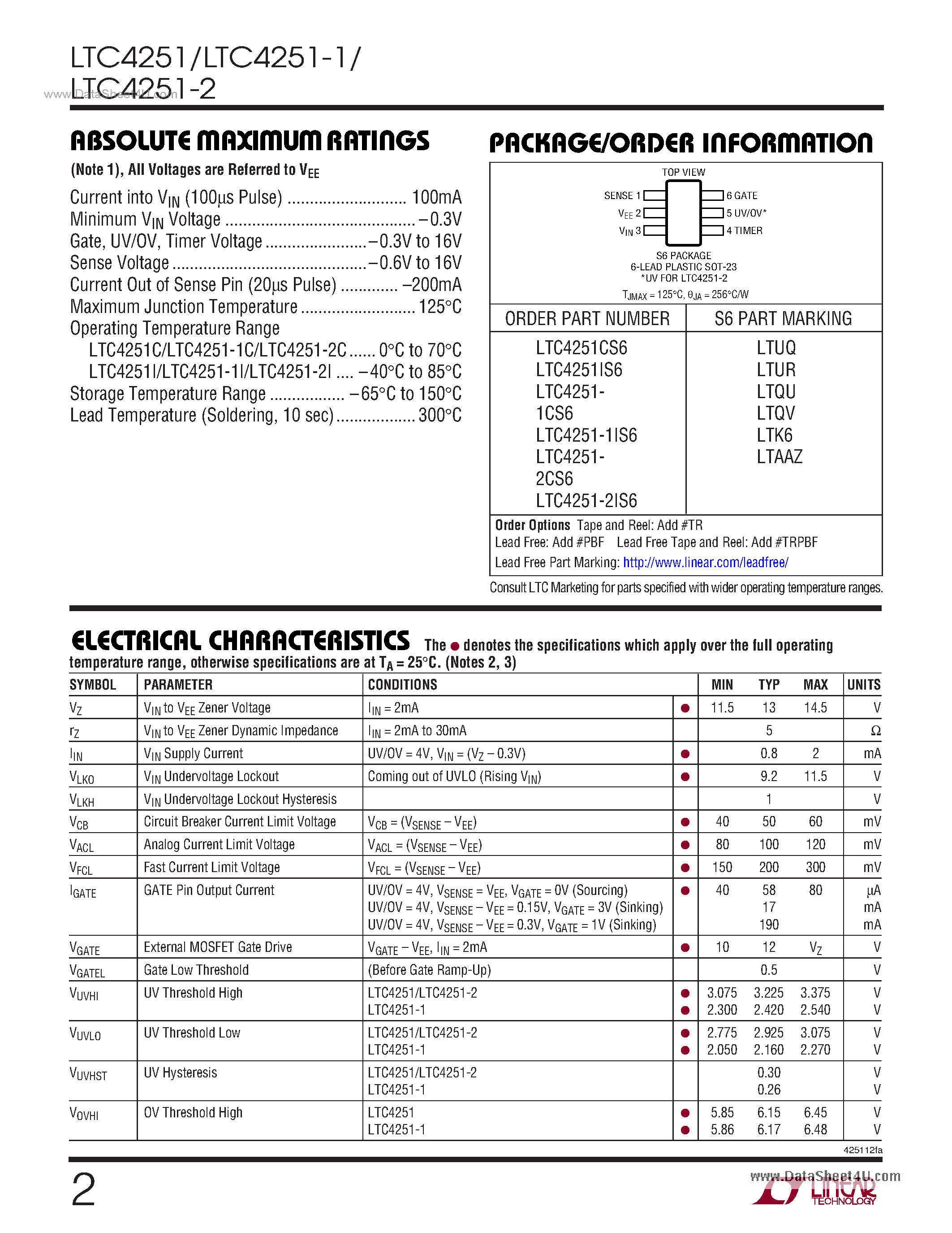 Datasheet LTC4251 page 2 Datasheet LTC4251 - Negative Voltage Hot Swap Controllers page 2
