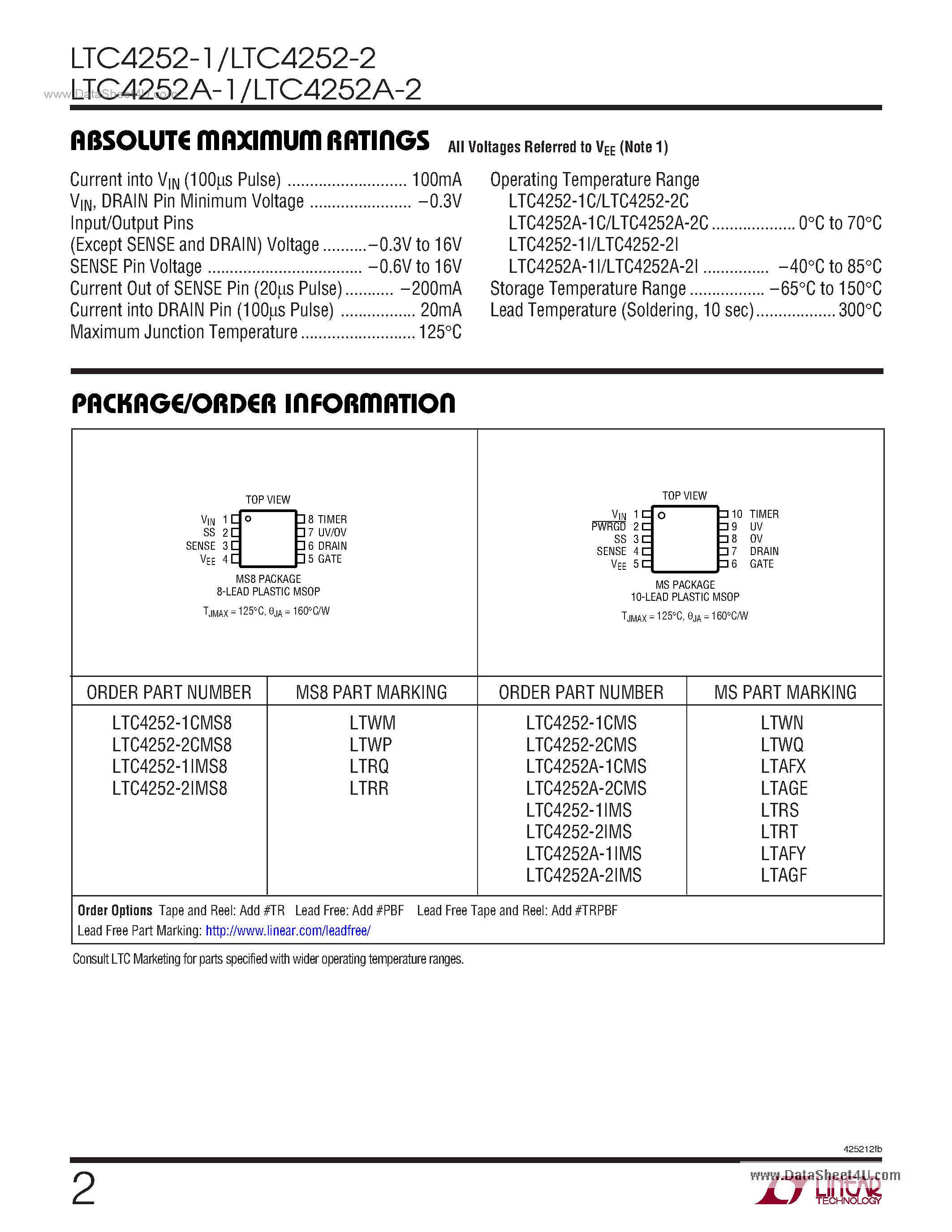 Datasheet LTC4252-1 - Negative Voltage Hot Swap Controllers page 2