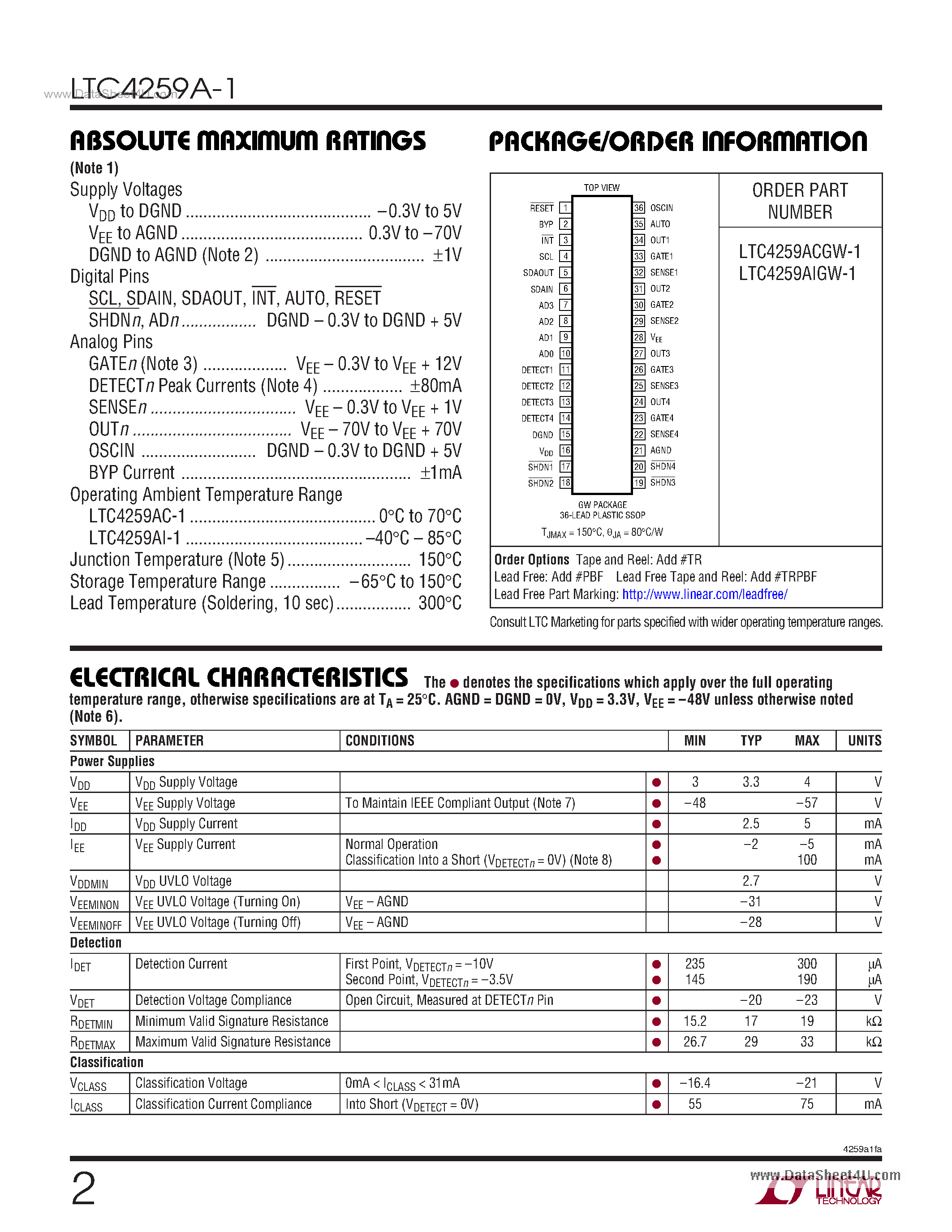 Datasheet LTC4259A-1 page 2 Datasheet LTC4259A-1 - Quad IEEE 802.3af Power over Ethernet Controller page 2