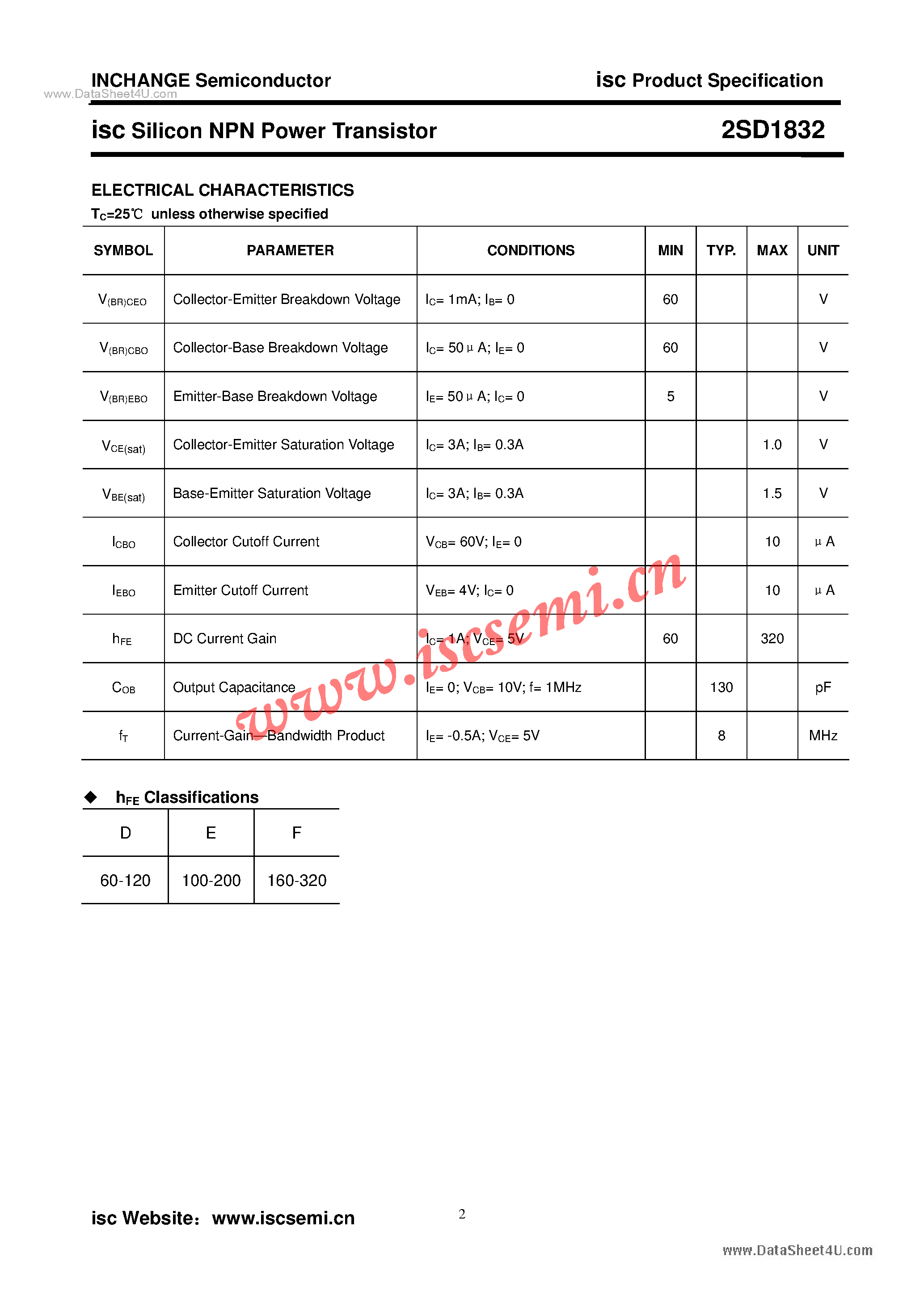 Datasheet 2SD1832 - Silicon NPN Darlington Power Transistor page 2