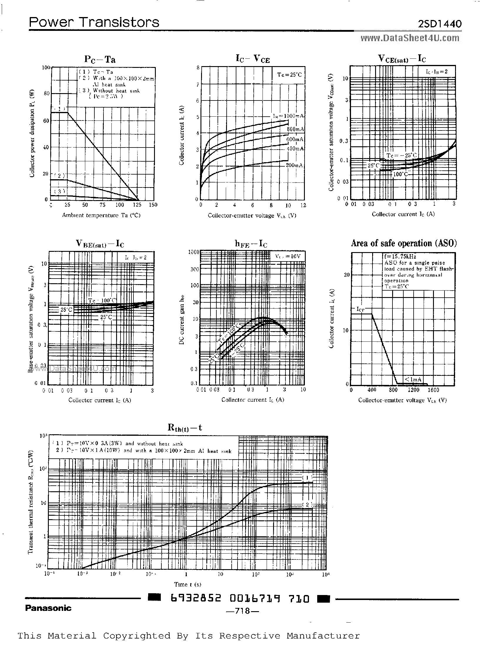 Datasheet 2SD1440 - SILICON NPN TRIPLE DIFFUSED JUNCTION MESA TYPE HORIZONTAL DEFLECTION OUTPUT page 2