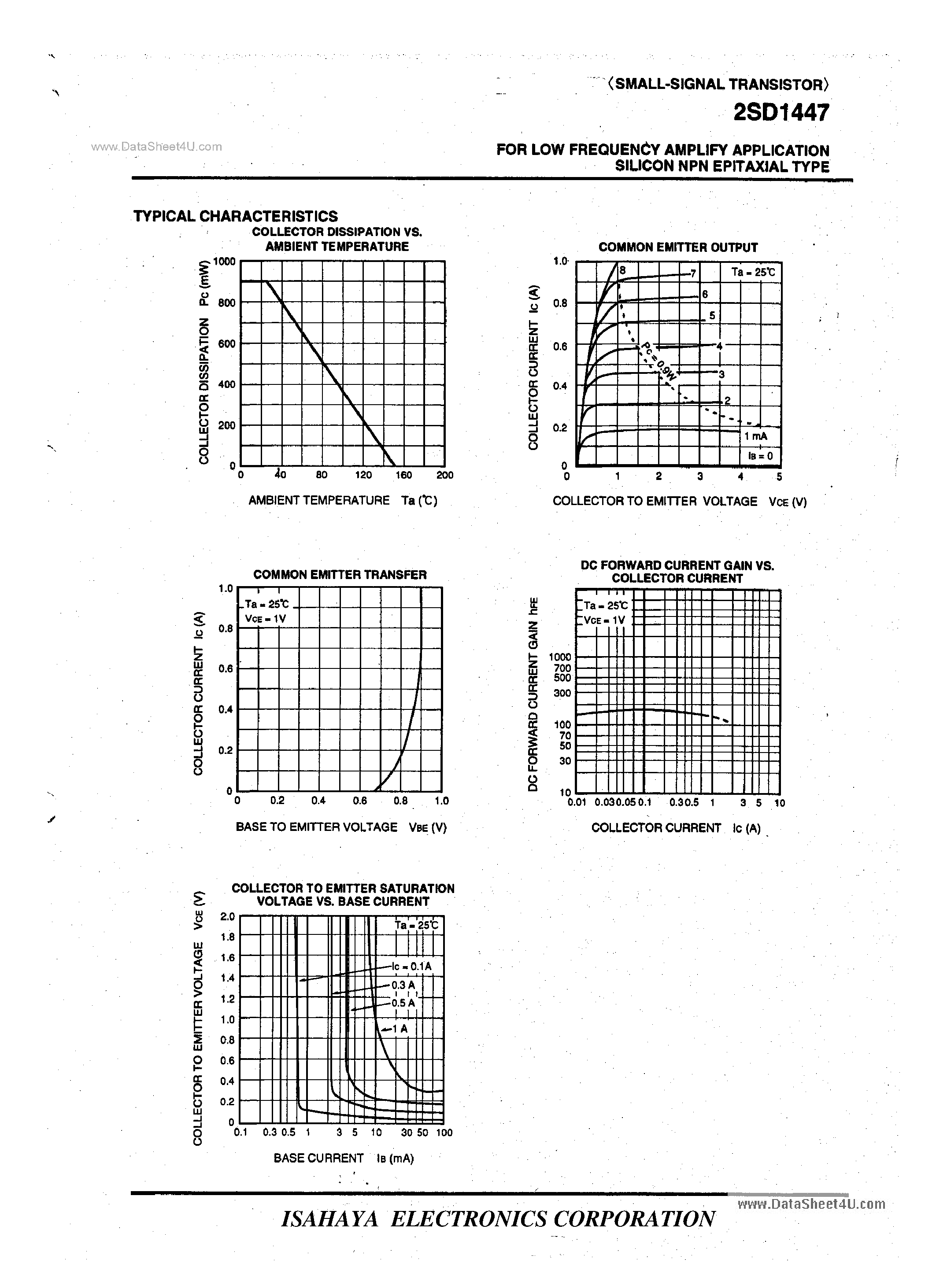 Datasheet 2SD1447 page 2 Datasheet 2SD1447 - FOR LOW FREQUENCY AMPLIFY APPLICATION SILICON NPN EPITAXIAL TYPE page 2