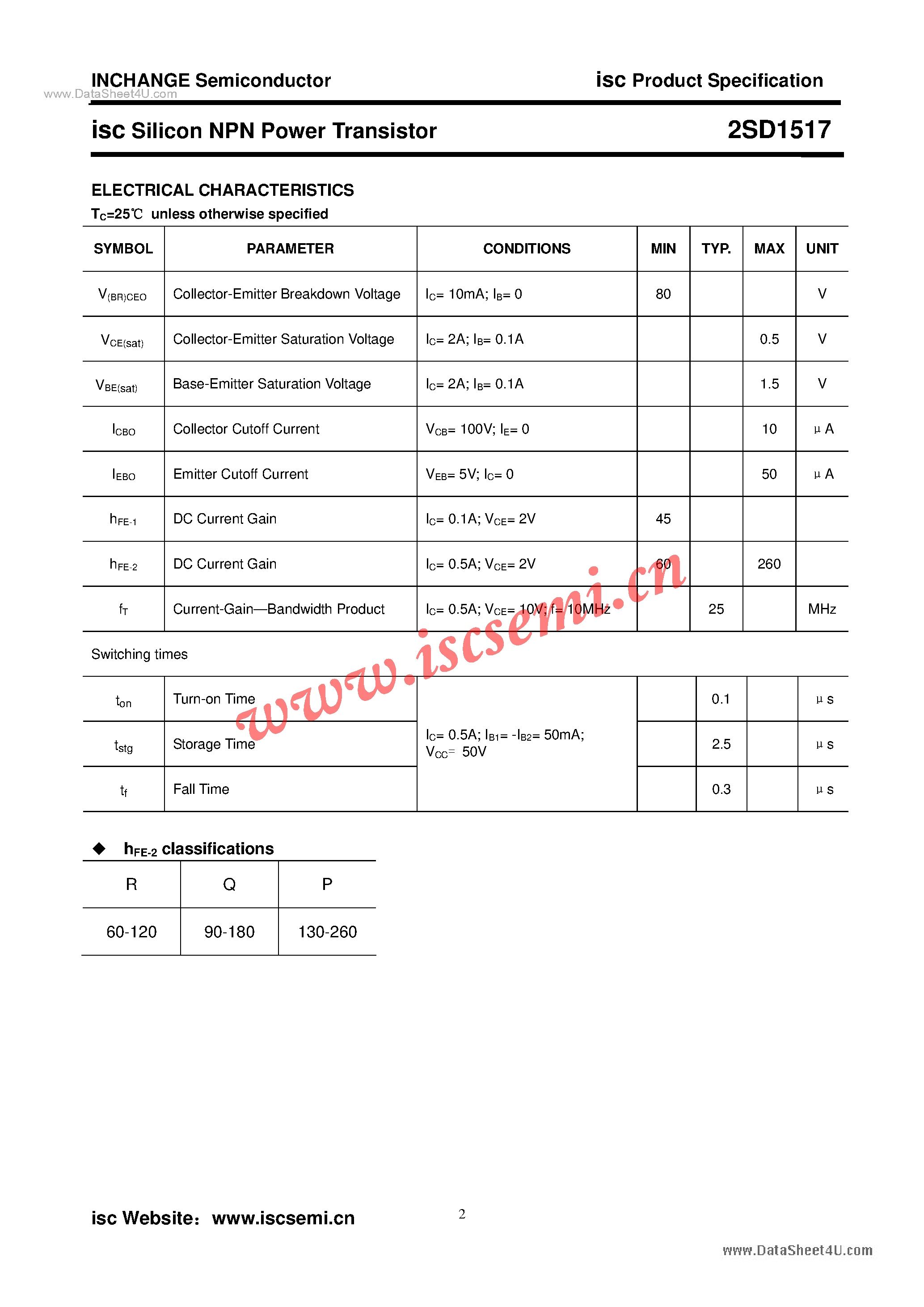 Datasheet 2SD1517 - Power Transistor page 2