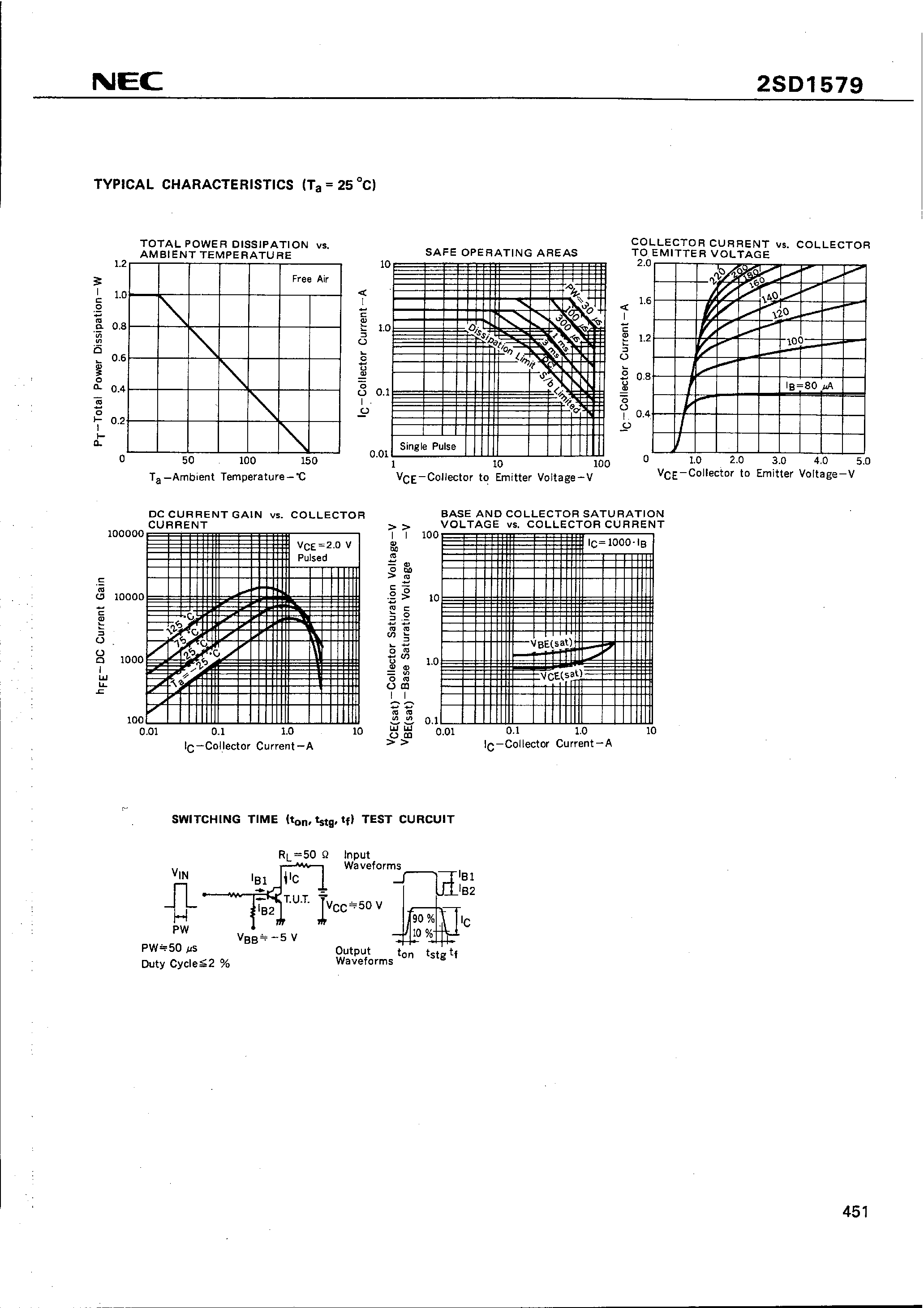 Datasheet 2SD1579 page 2 Datasheet 2SD1579 - transistor page 2