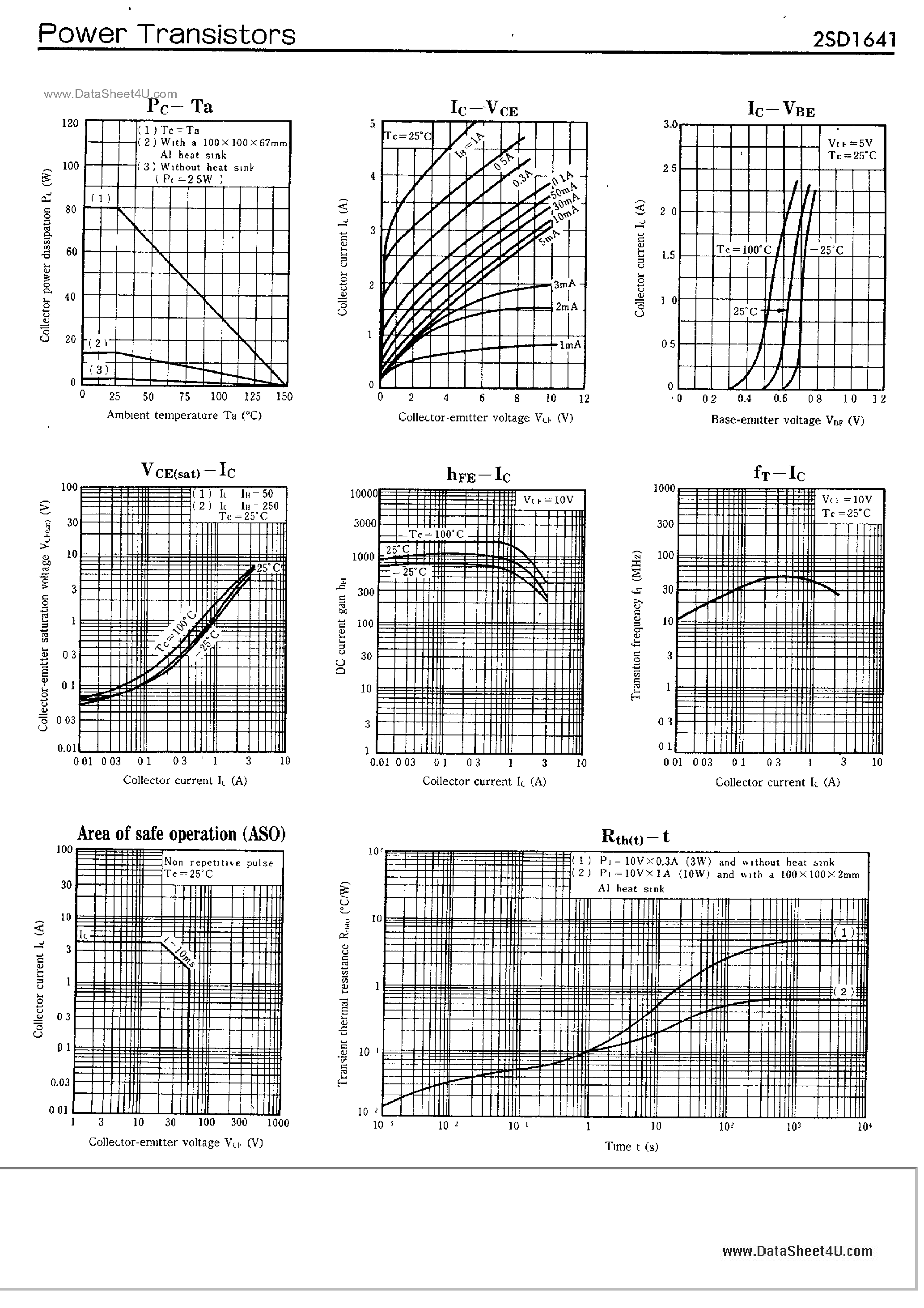 Datasheet 2SD1641 - SILICON PNP TRIPLE DIFFUSED PLANAR TYPE page 2
