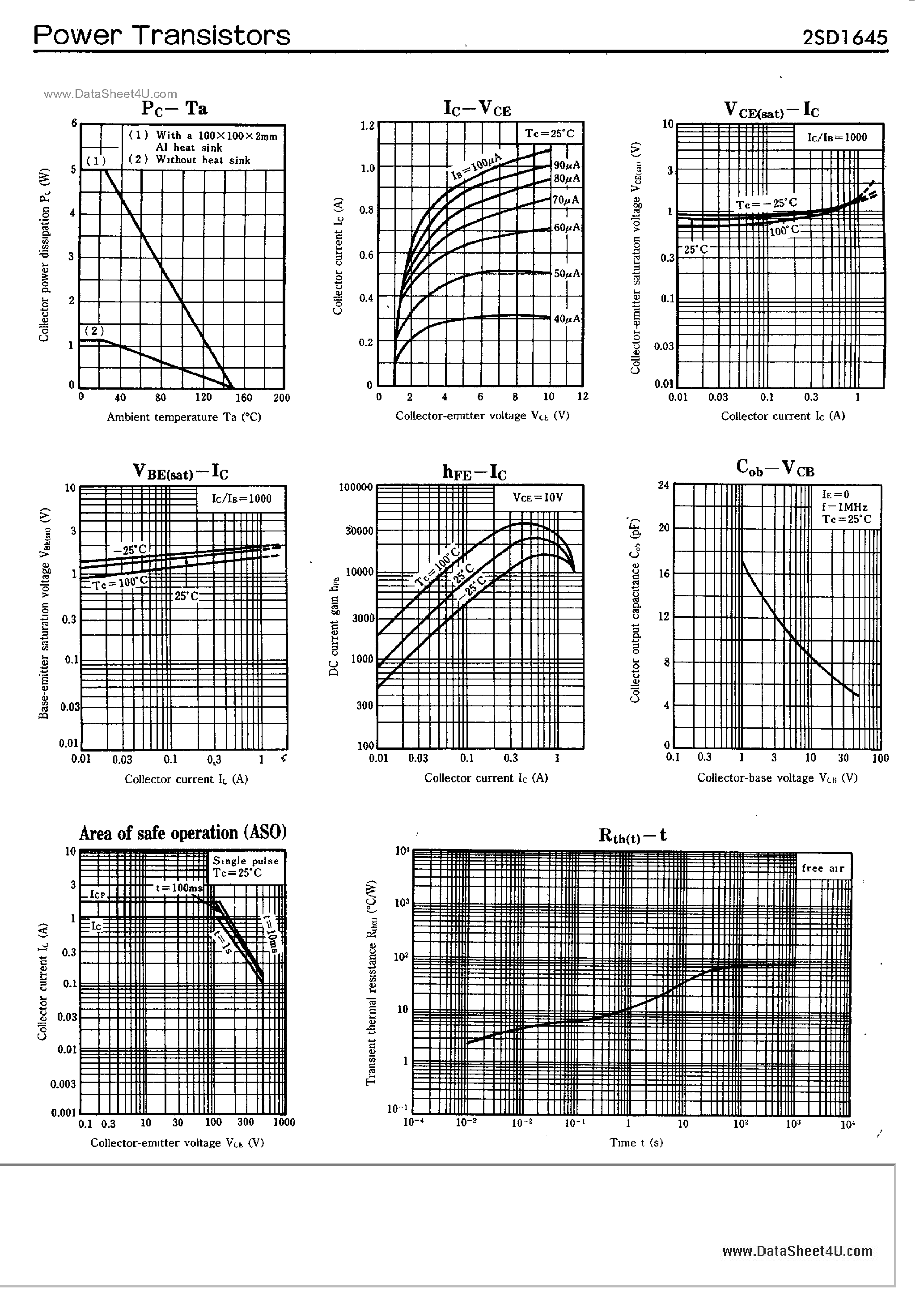 Datasheet 2SD1645 - SILICON NPN EPITAXIAL PLANAR DARLINGTON TYPE AF AMPLIFIER page 2